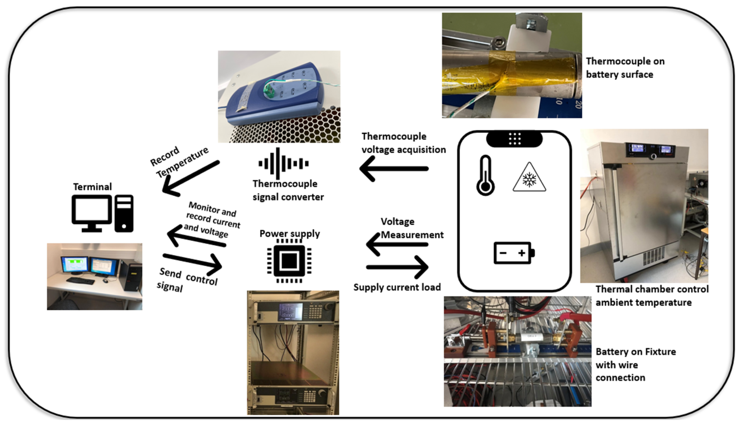 Batteries 10 00085 g004