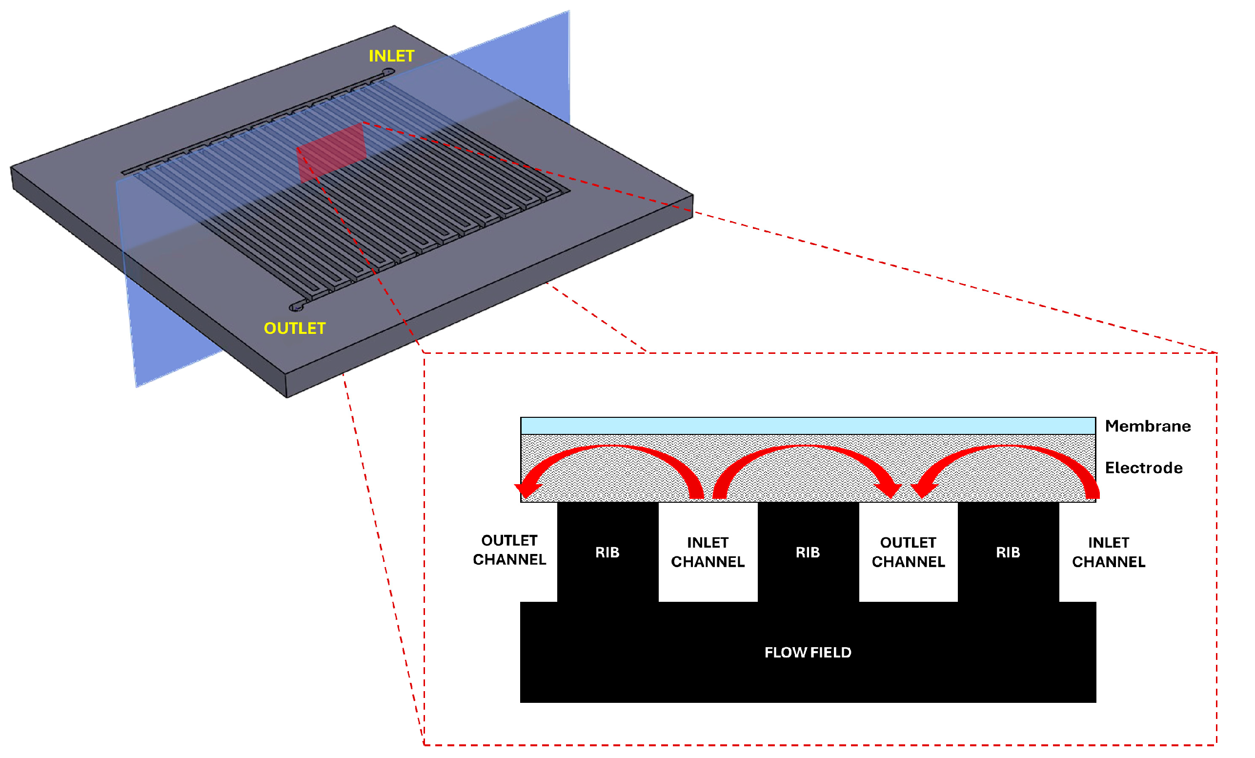 Batteries 10 00108 g001