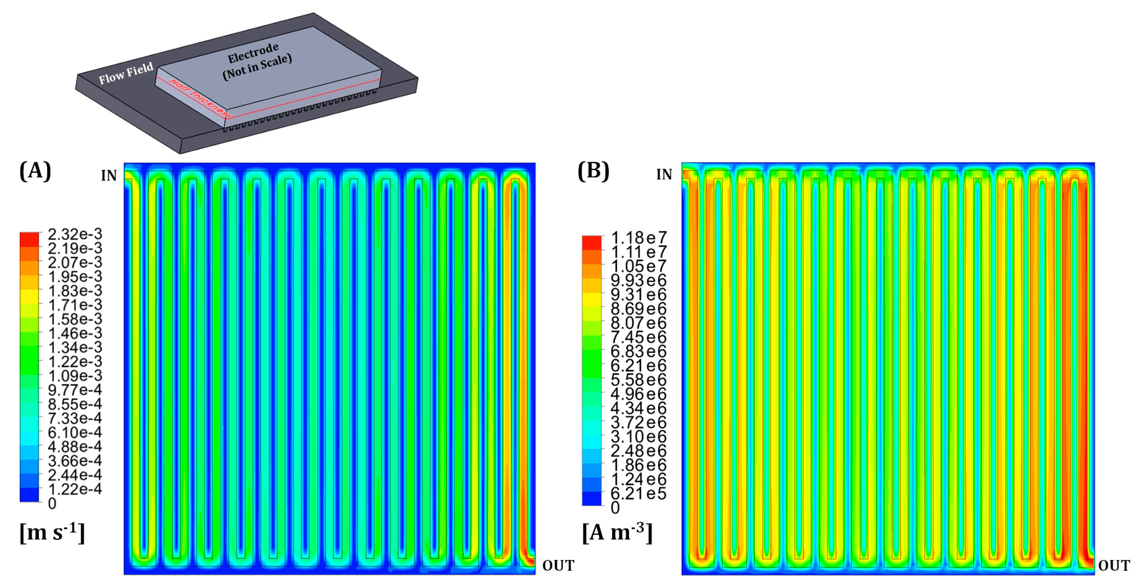 Batteries 10 00108 g004
