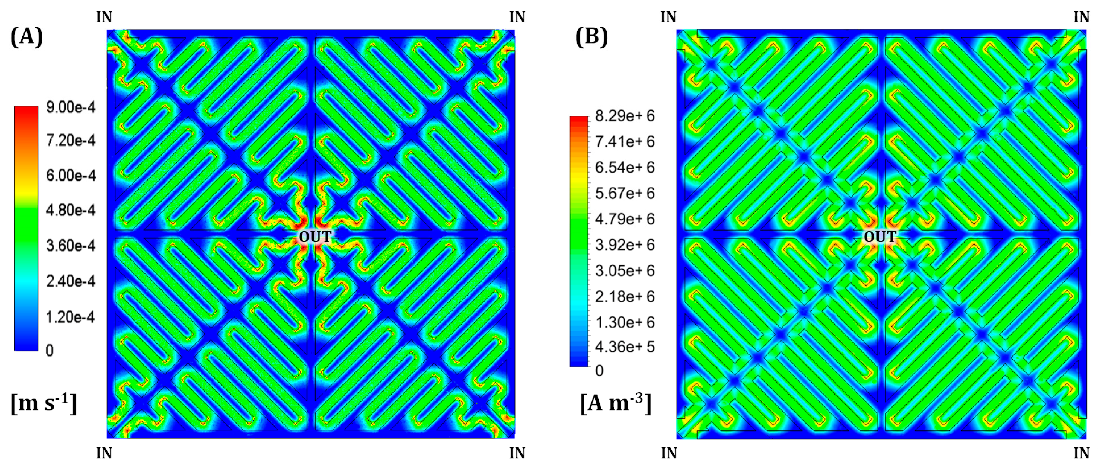 Batteries 10 00108 g006
