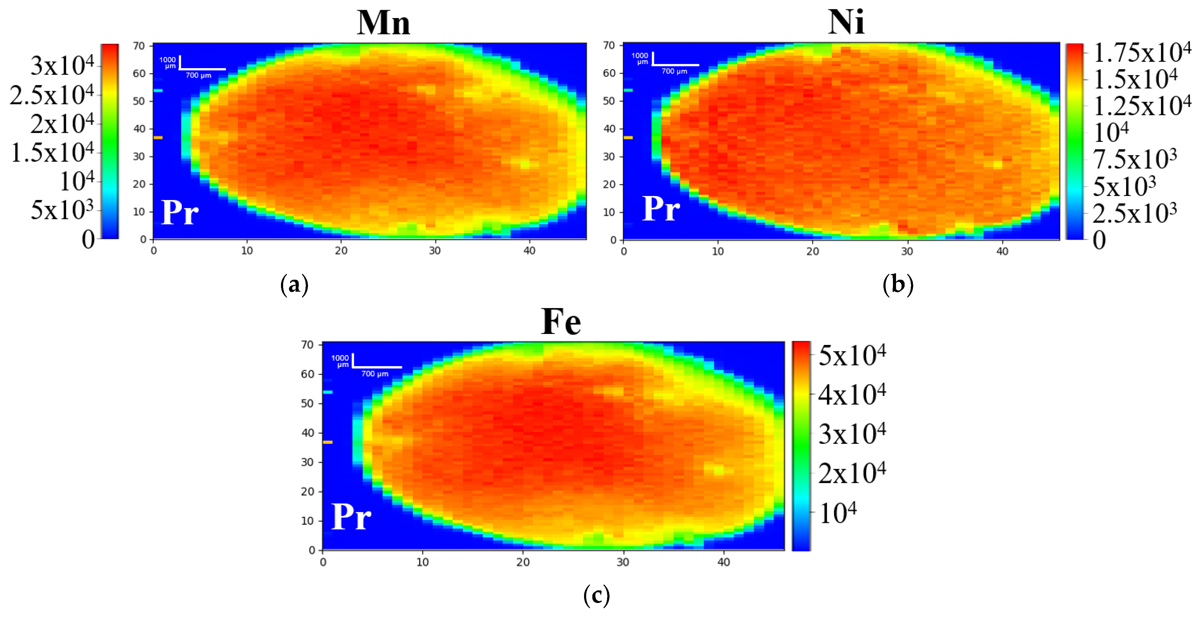Batteries 10 00123 g001