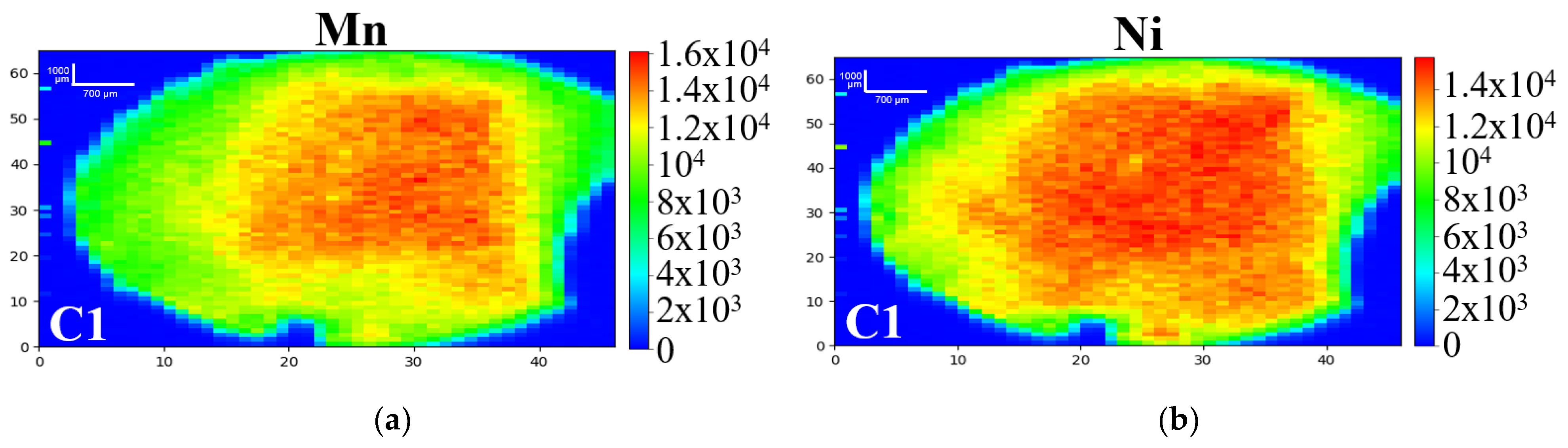 Batteries 10 00123 g002a