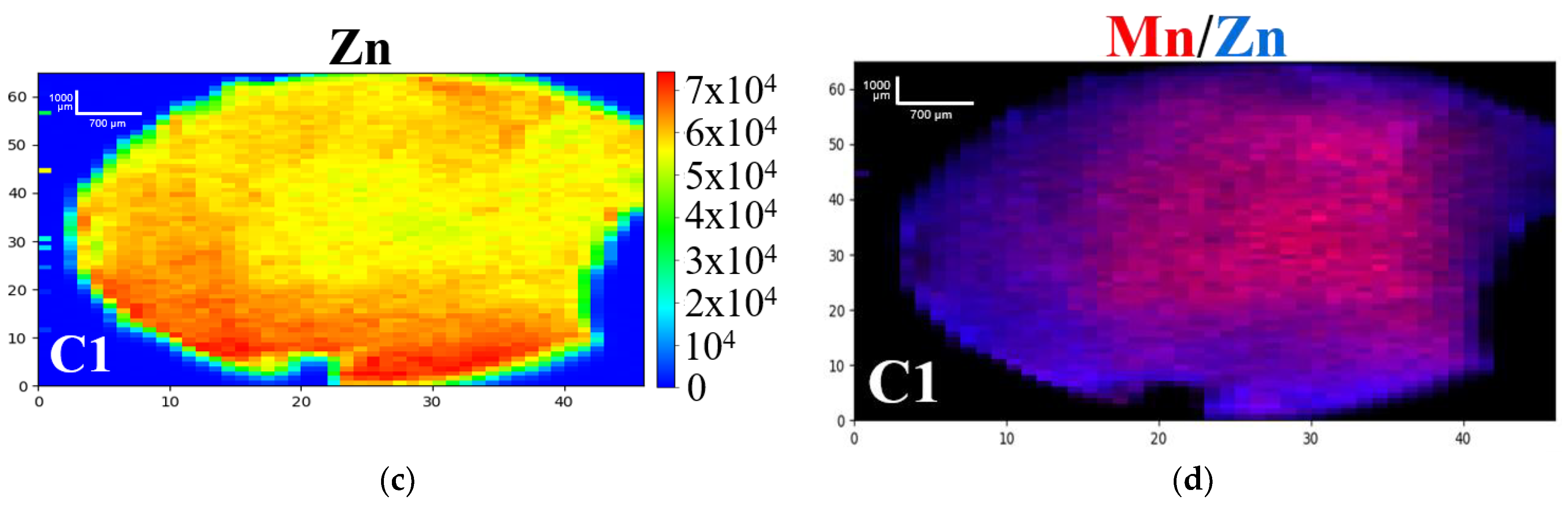 Batteries 10 00123 g002b
