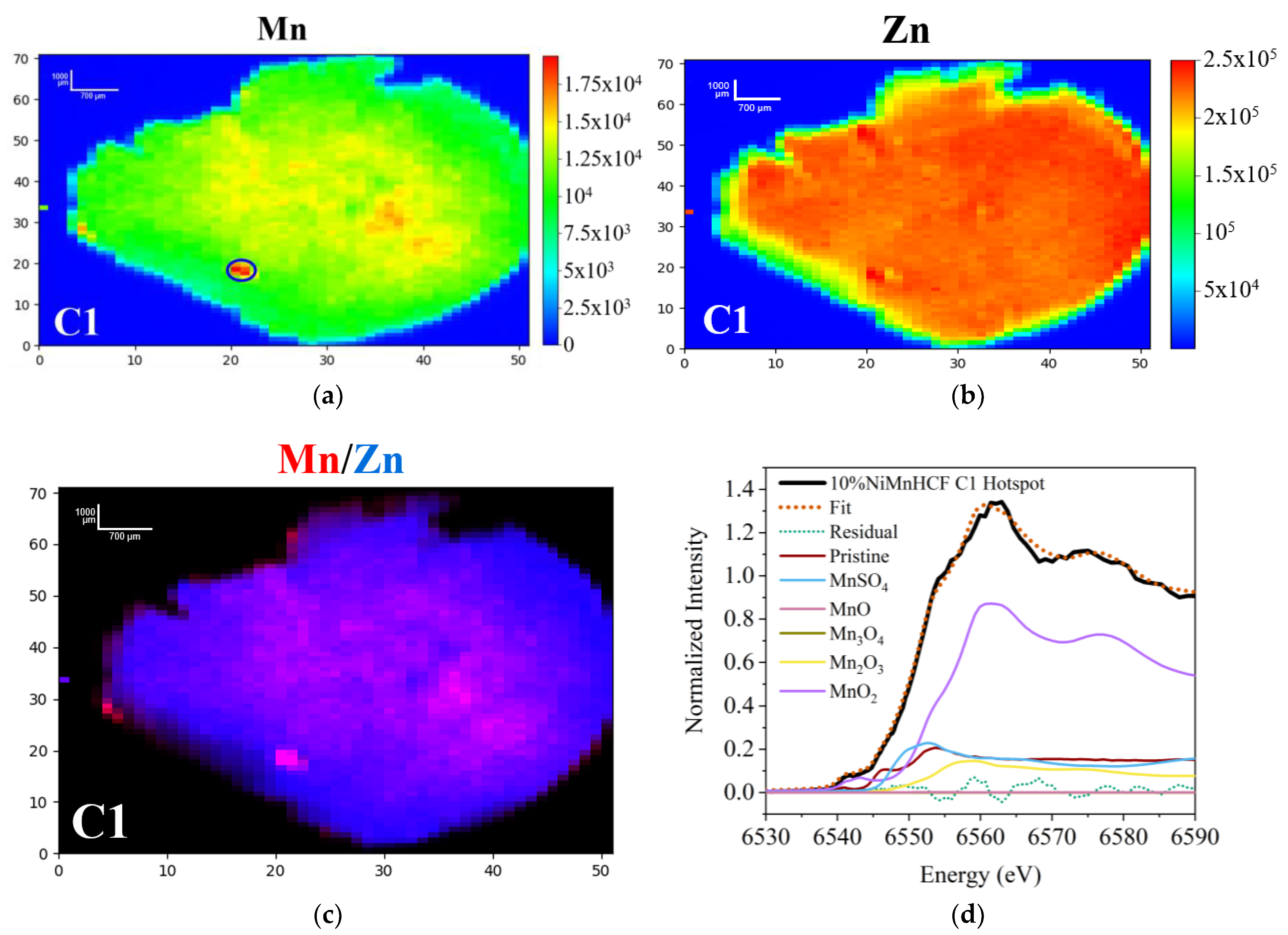 Batteries 10 00123 g004