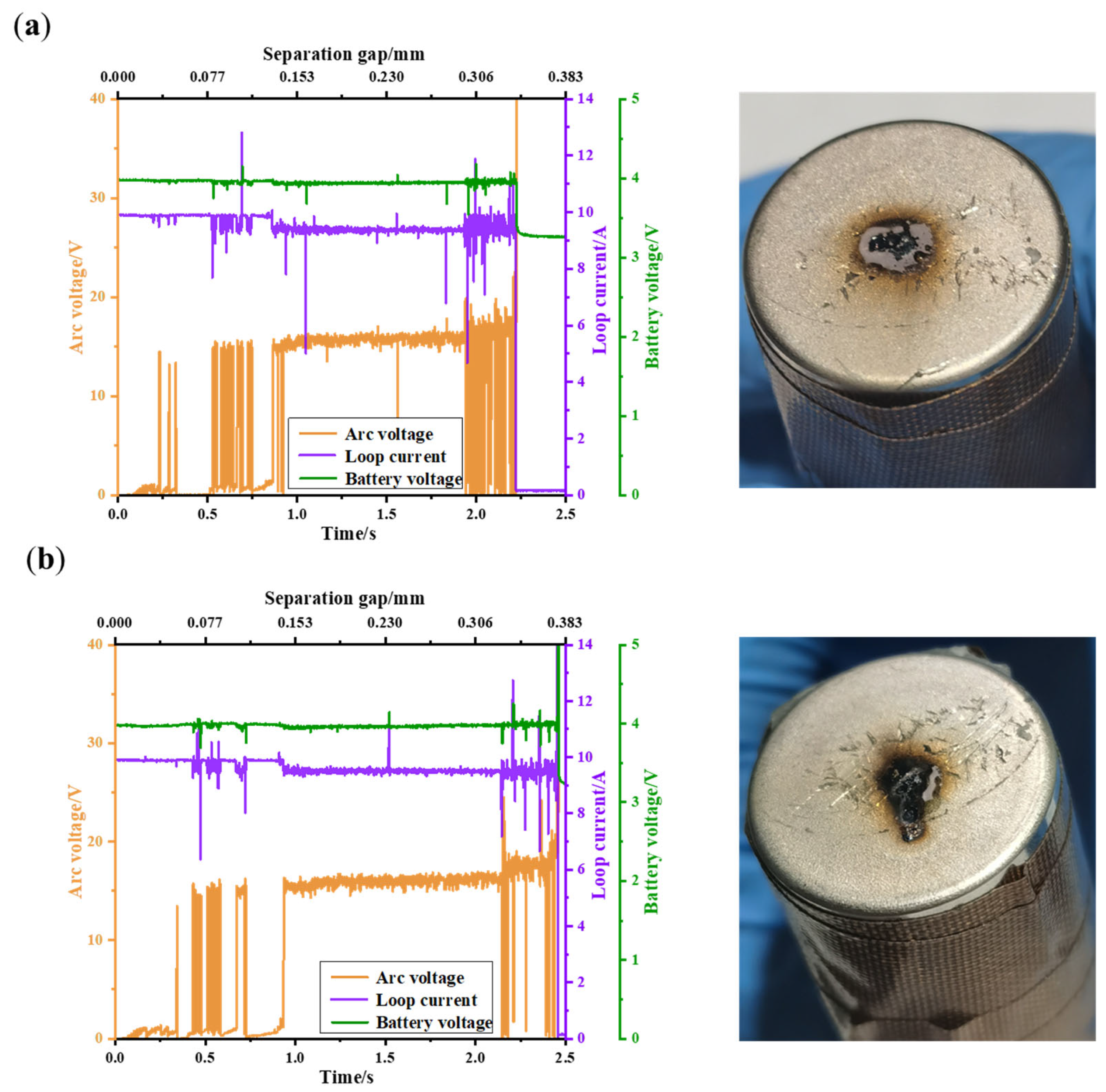 Batteries 10 00127 g011
