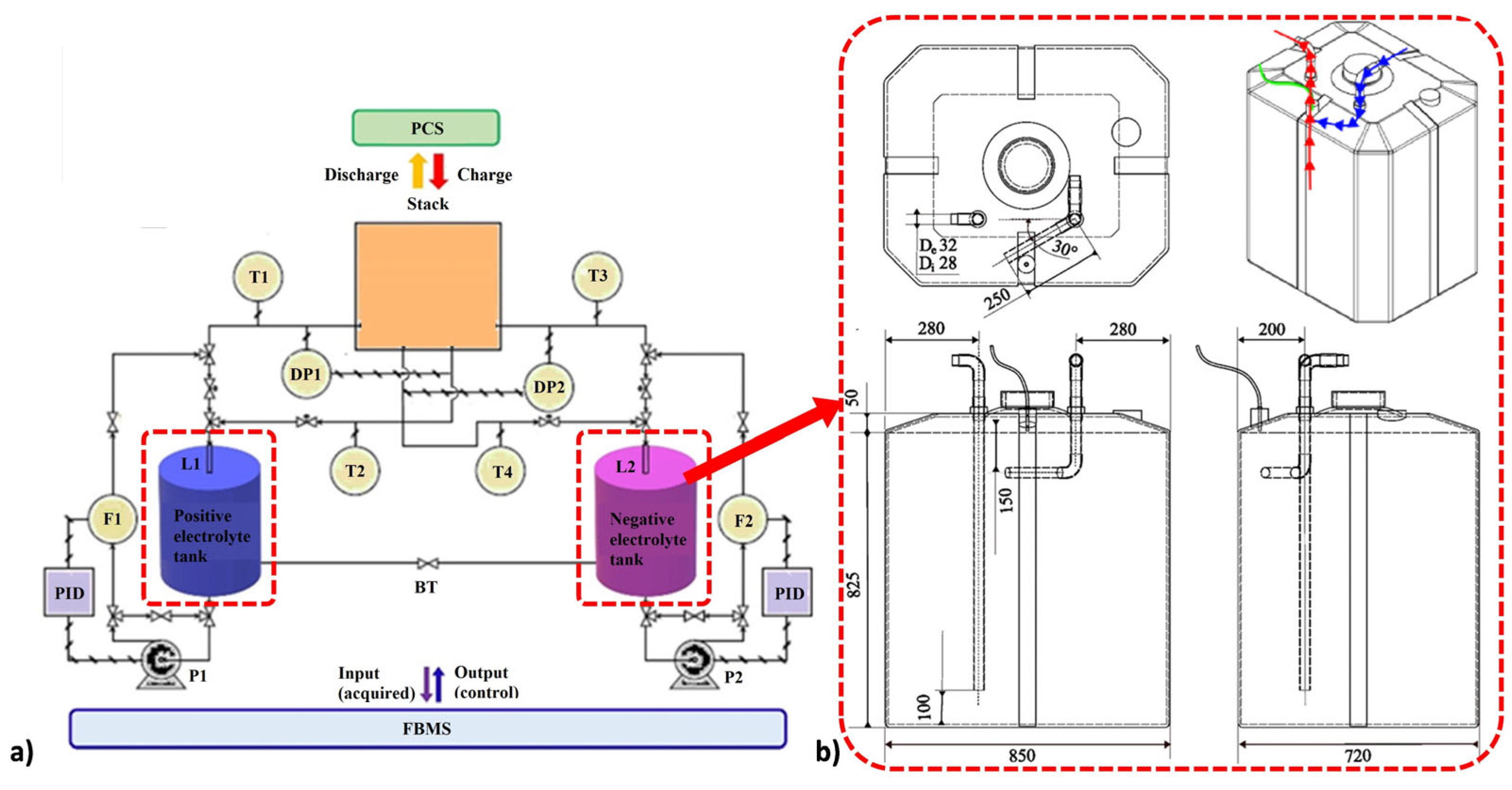 Batteries 10 00133 g001