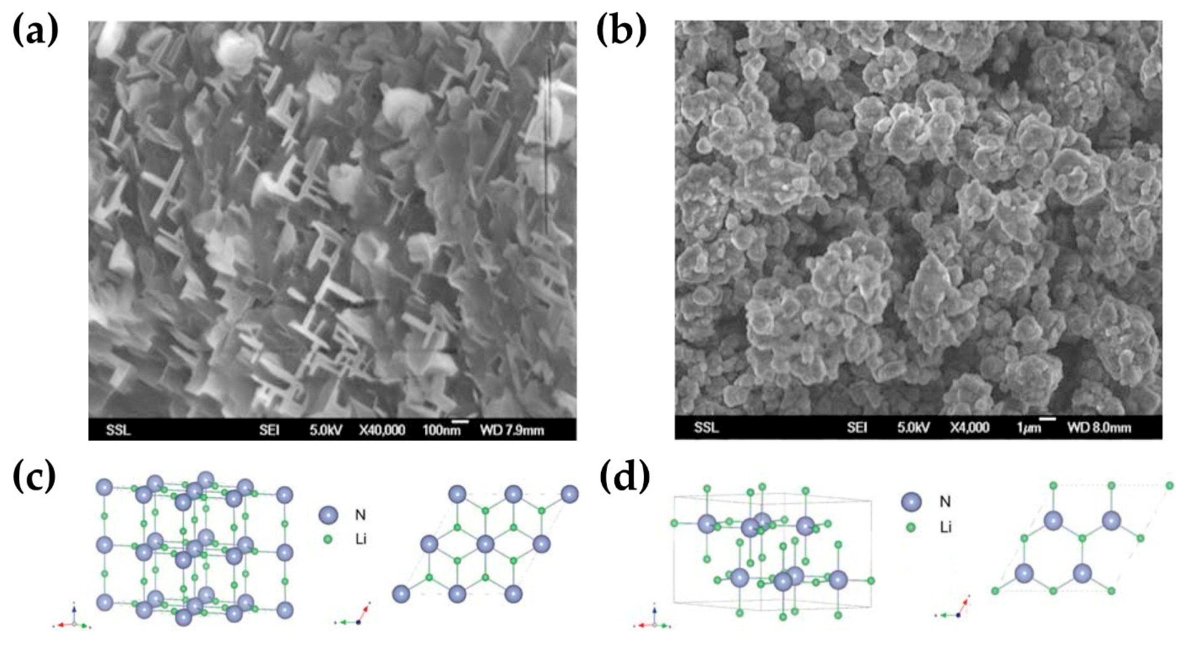 Batteries 10 00135 g004