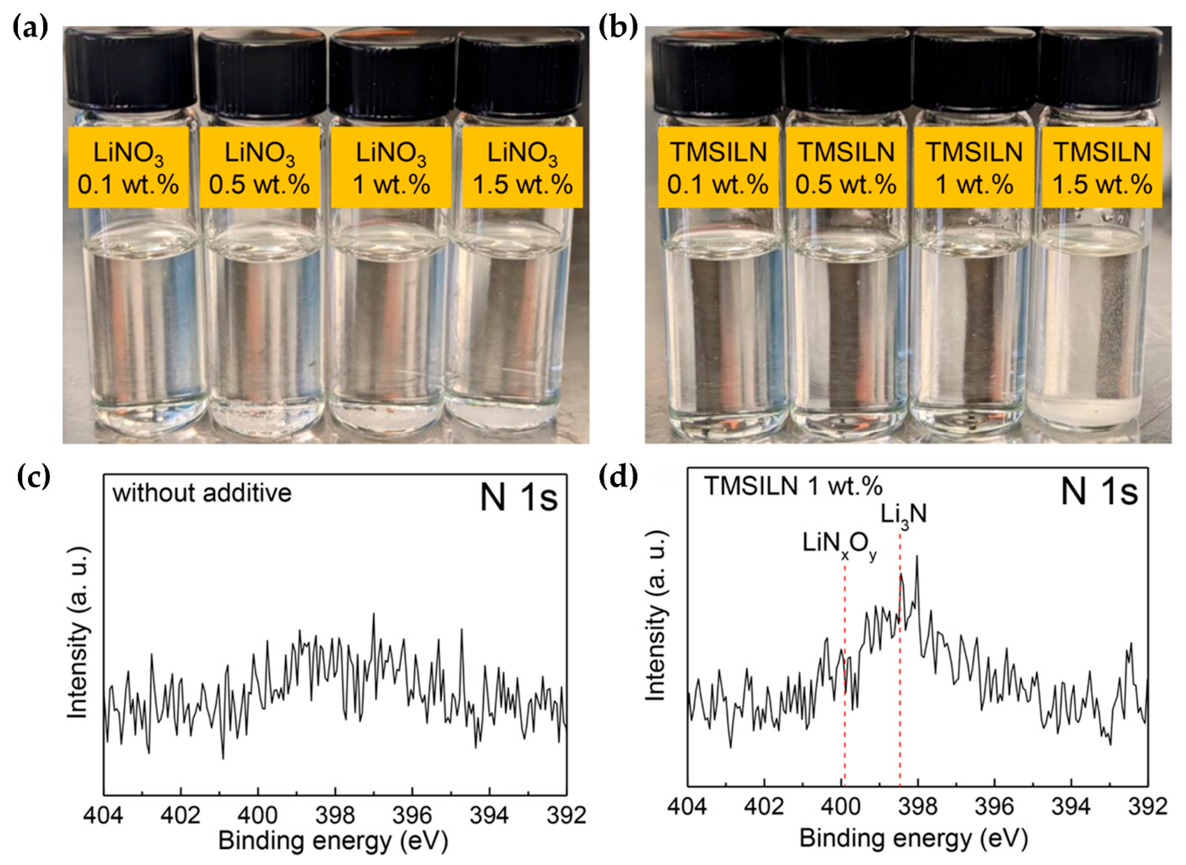 Batteries 10 00135 g014
