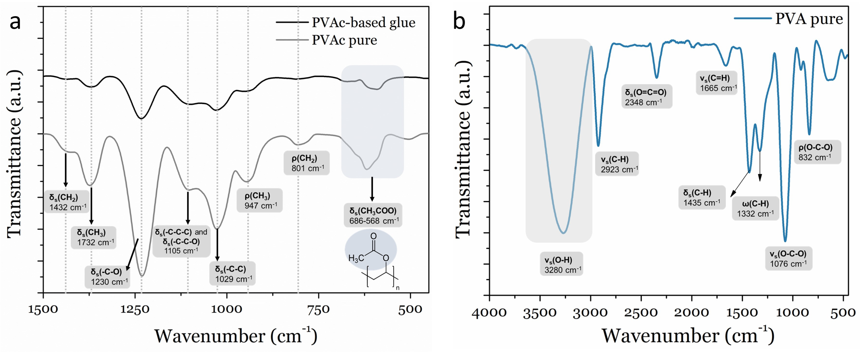 Batteries 10 00157 g001