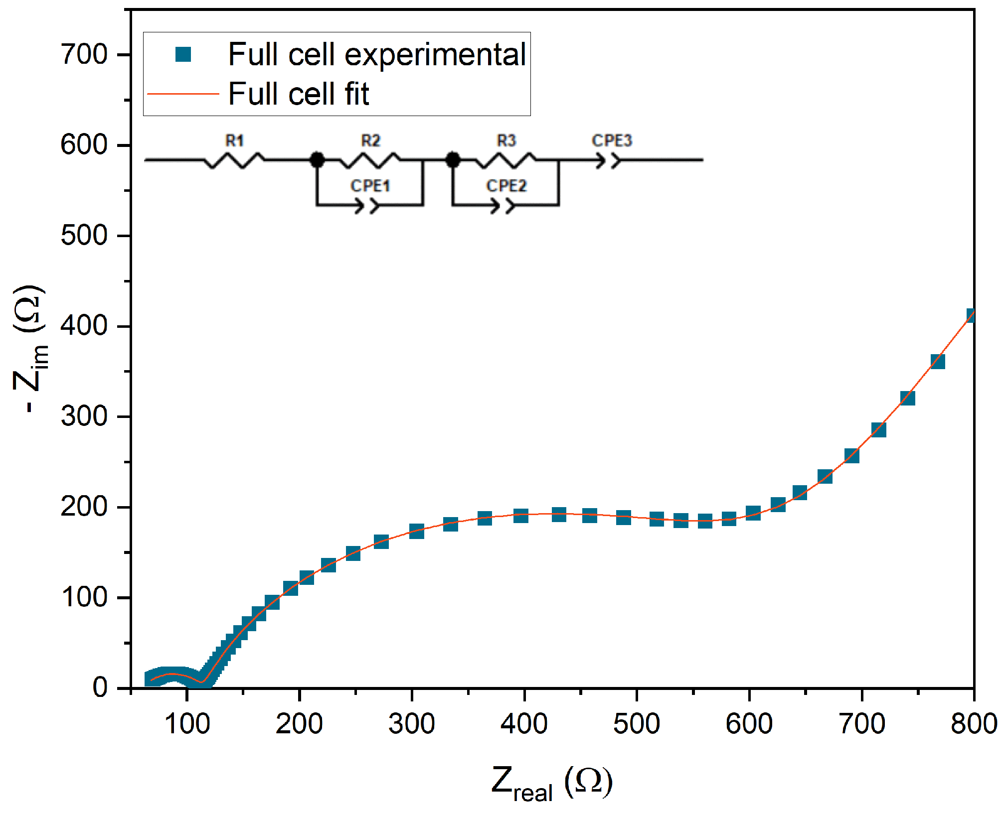 Batteries 10 00157 g006