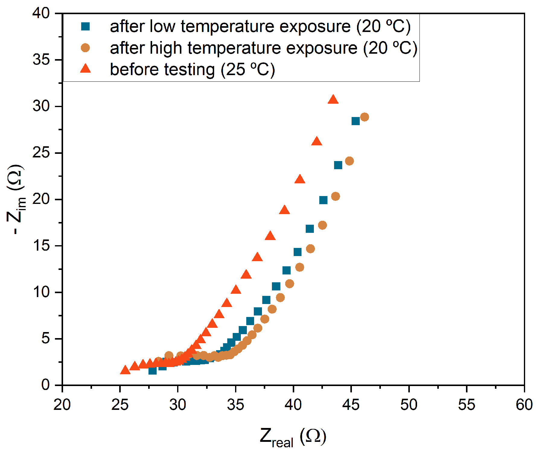 Batteries 10 00157 g0a1