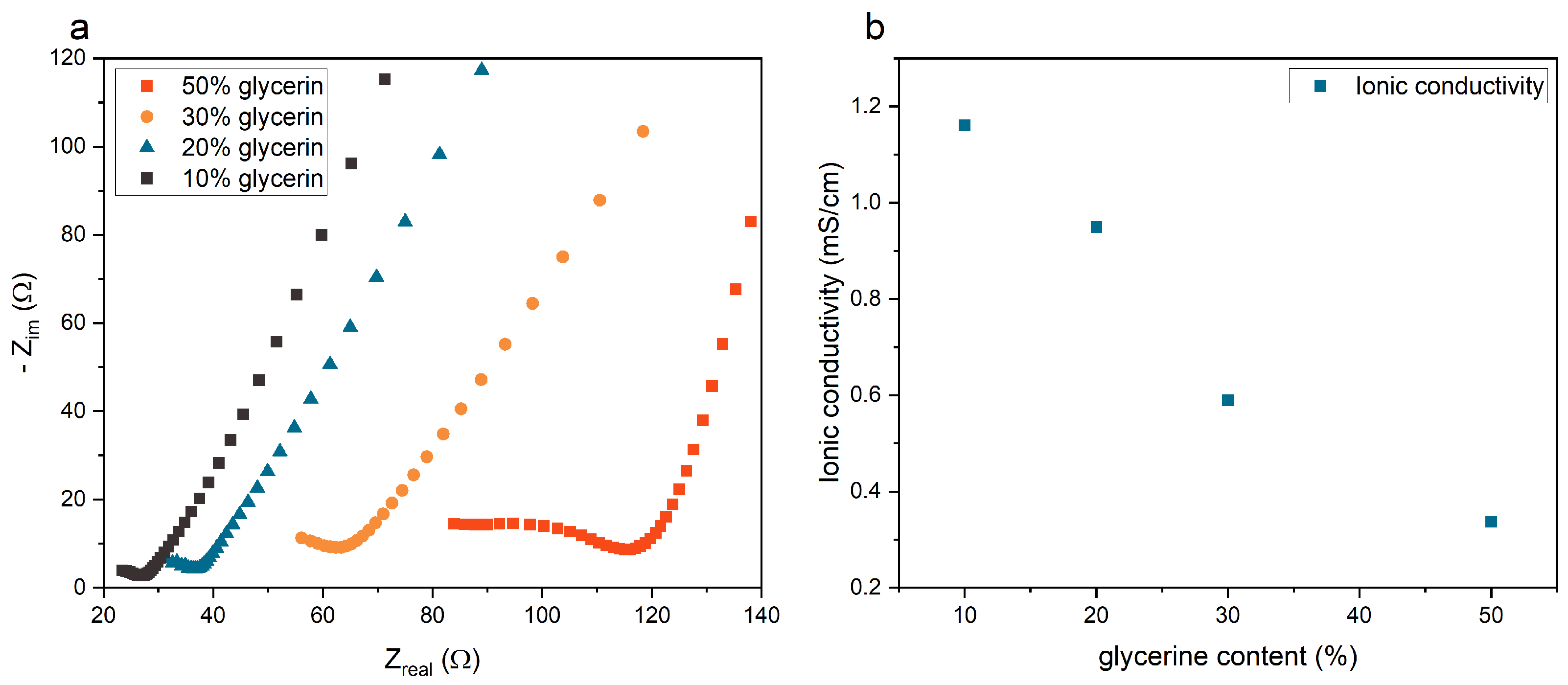 Batteries 10 00157 g0a2