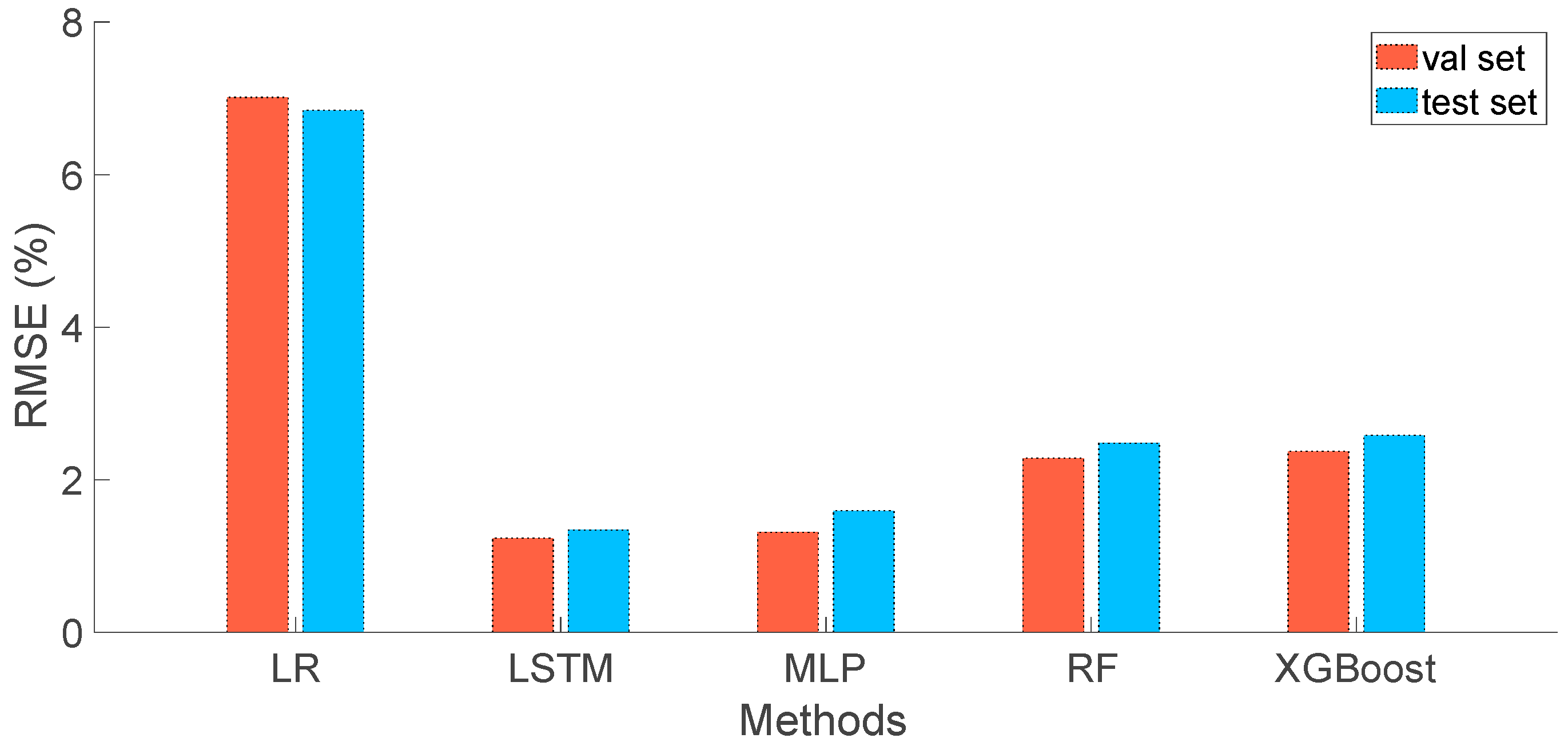 Batteries 10 00164 g006