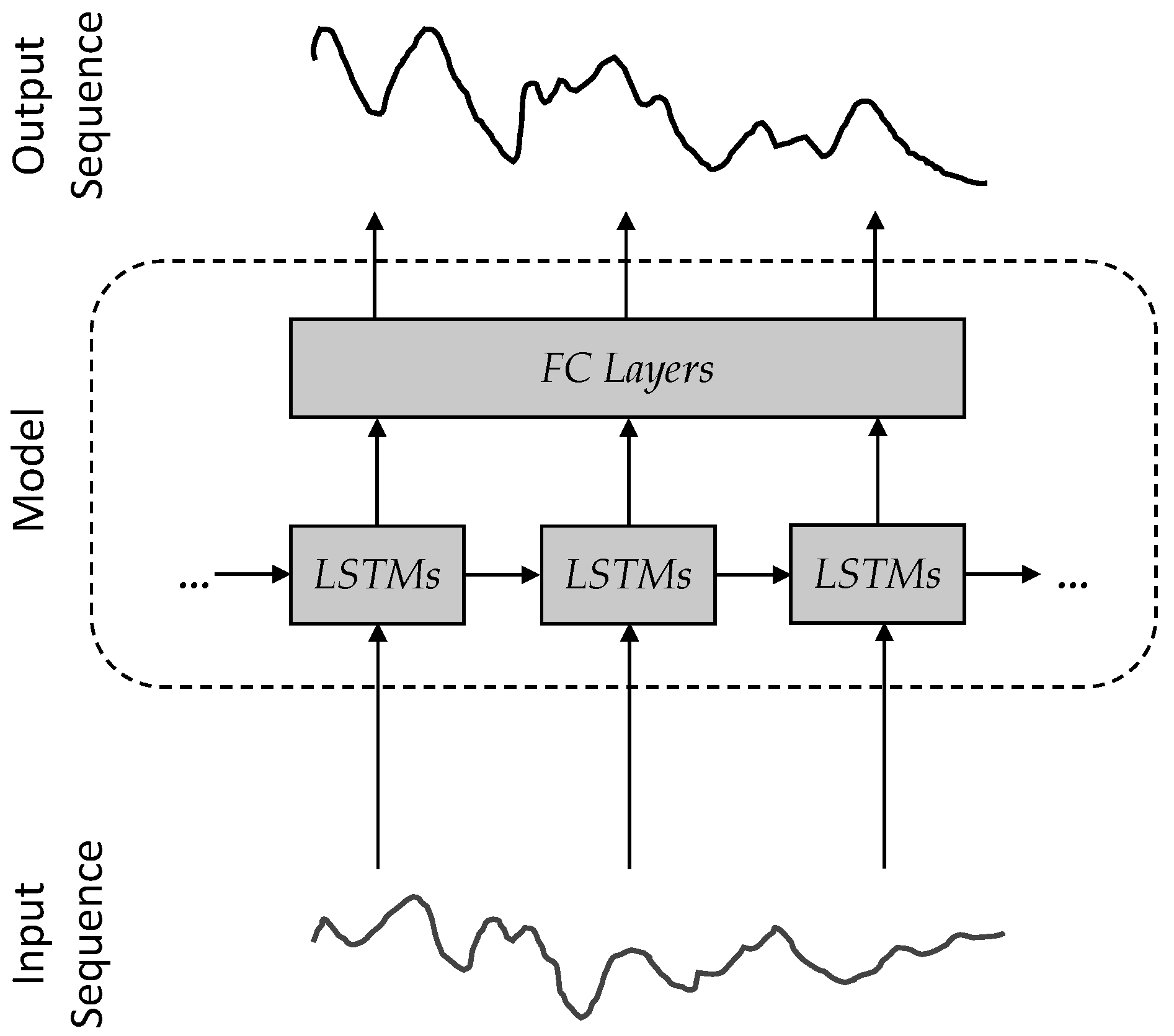 Batteries 10 00171 g005