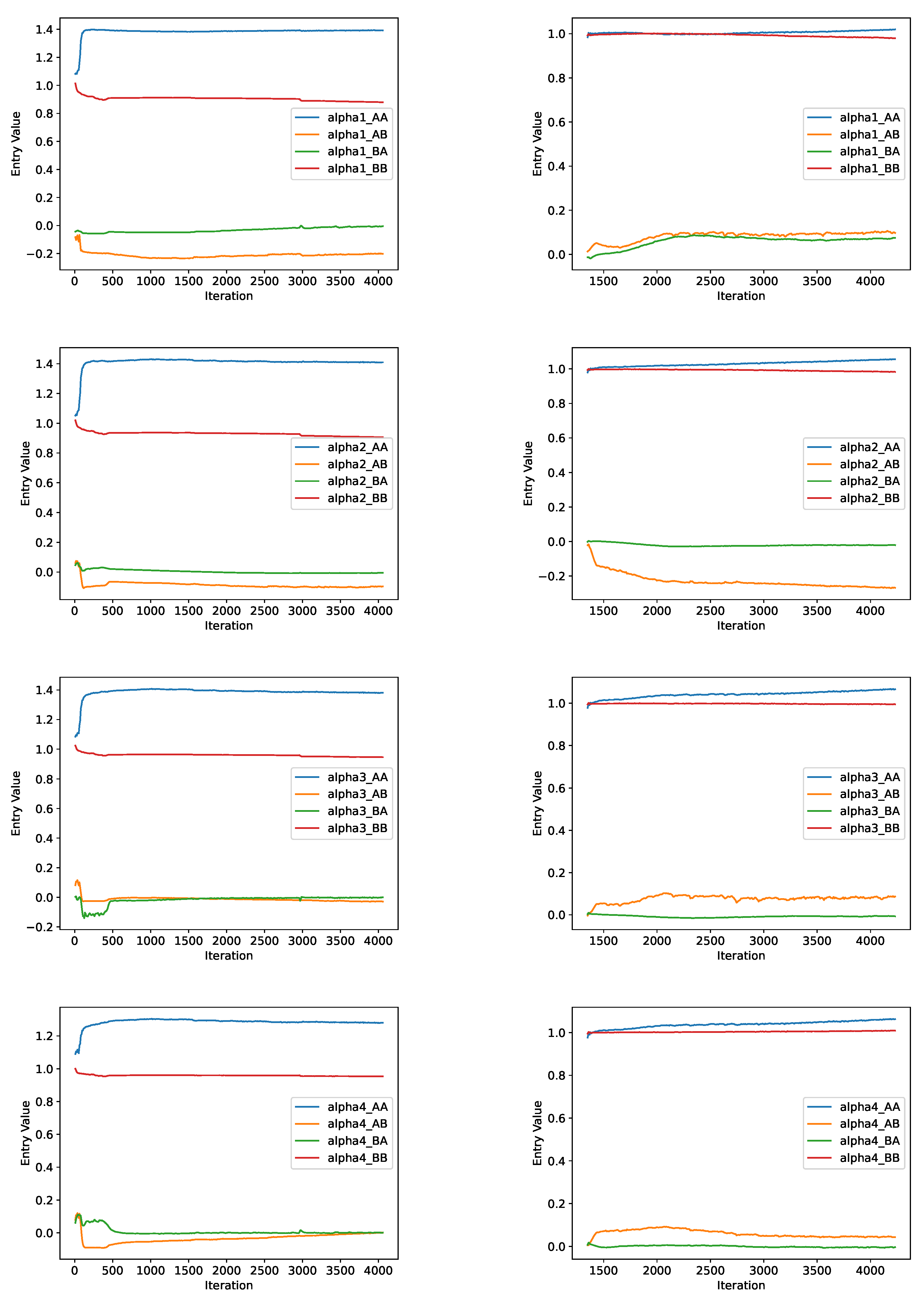 Batteries 10 00171 g008