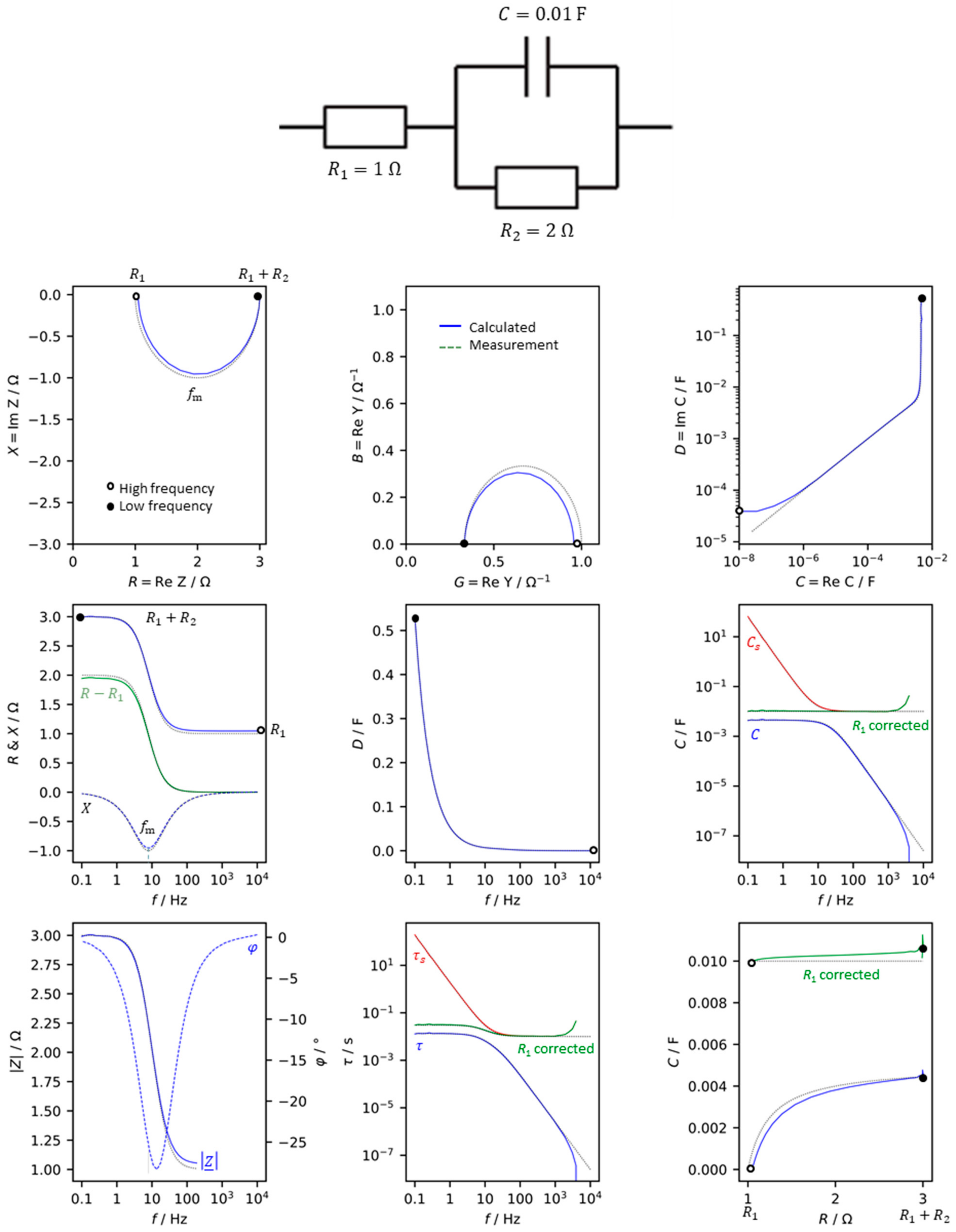 Batteries 10 00177 g001