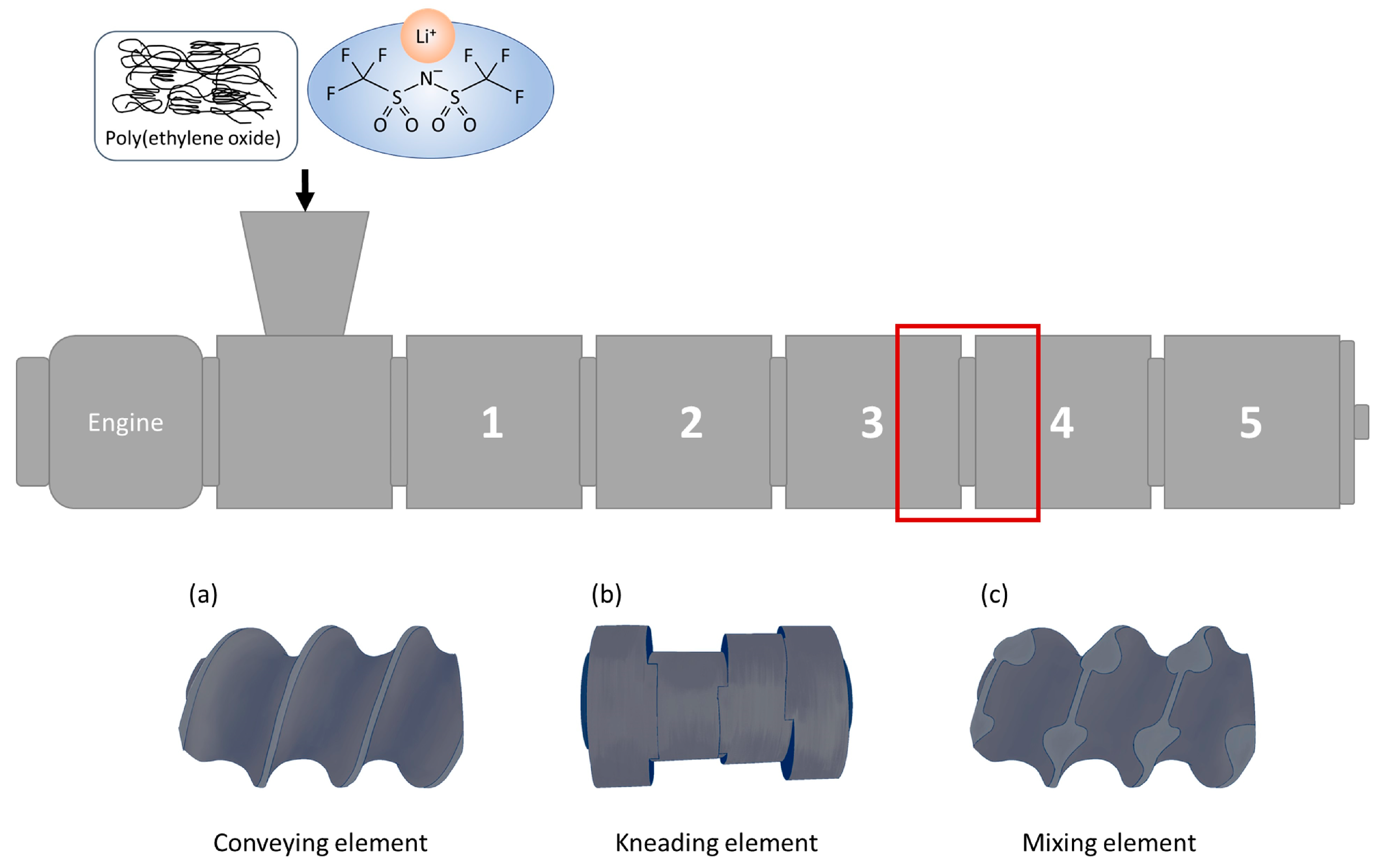 Batteries 10 00183 g001
