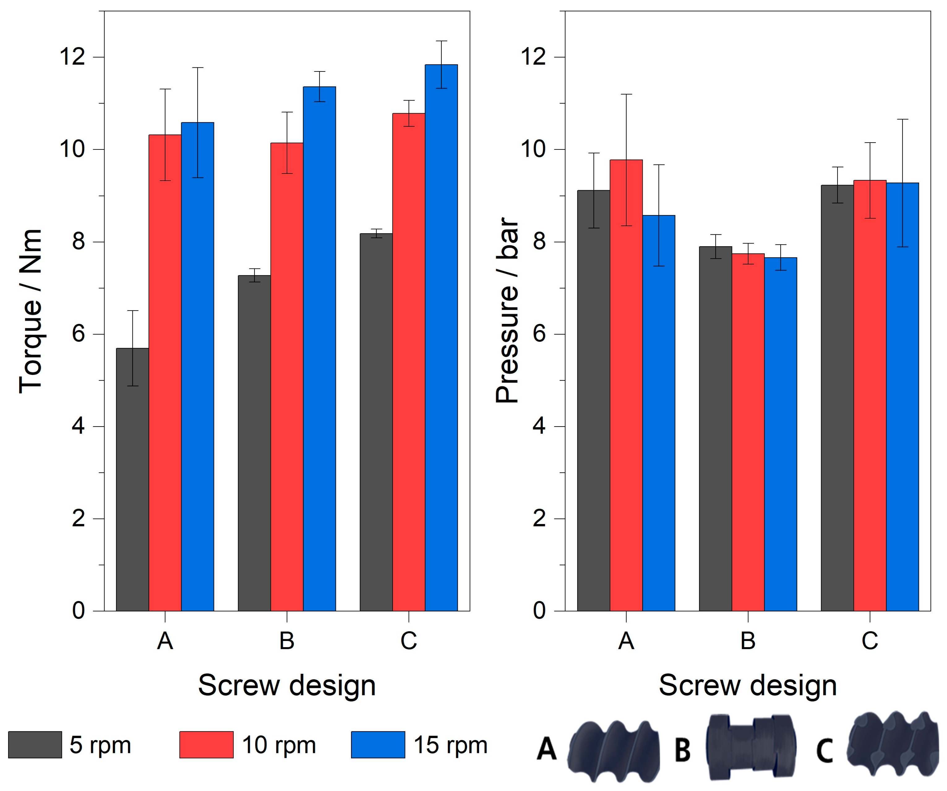 Batteries 10 00183 g002
