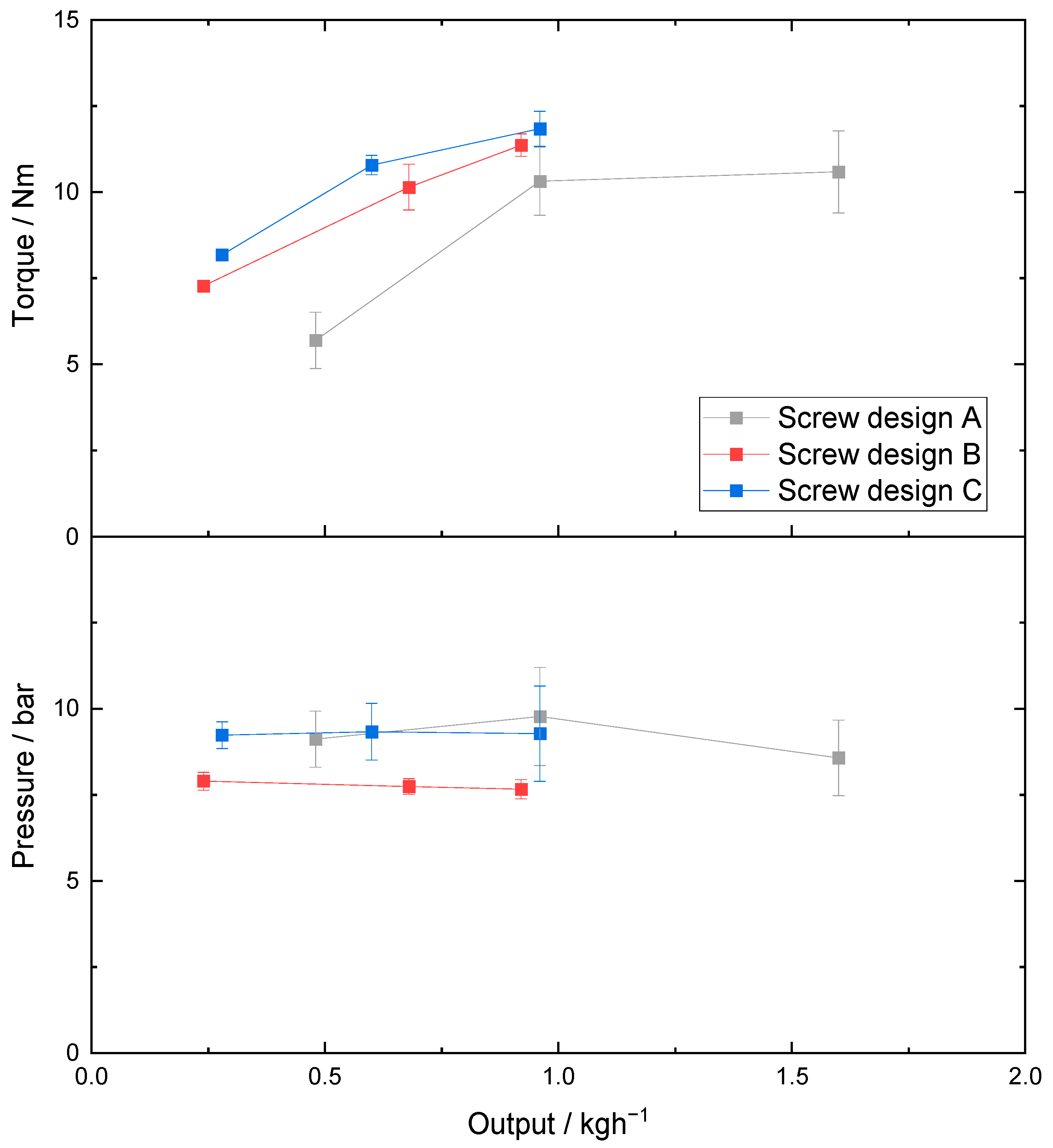 Batteries 10 00183 g003