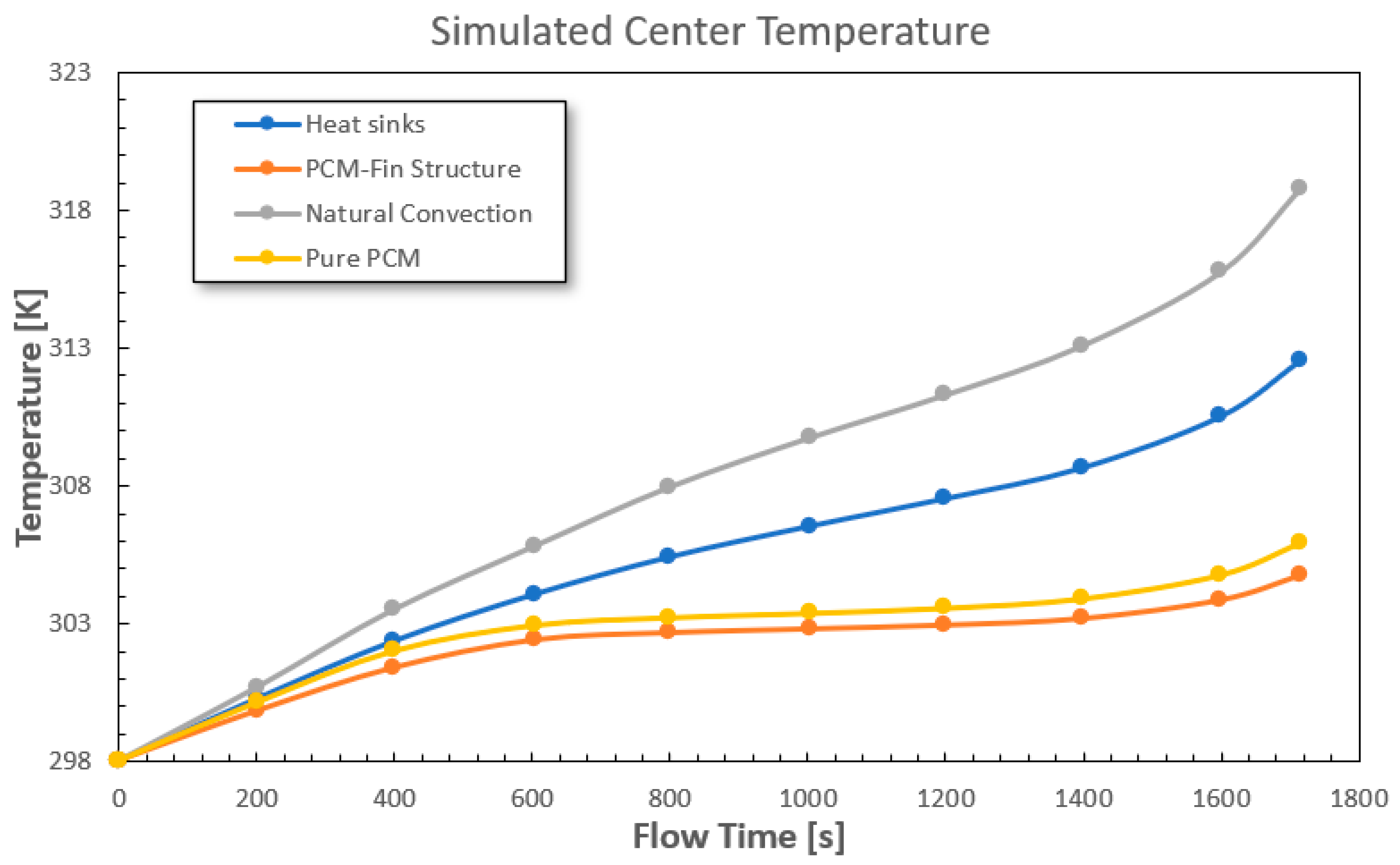 Batteries 10 00190 g009