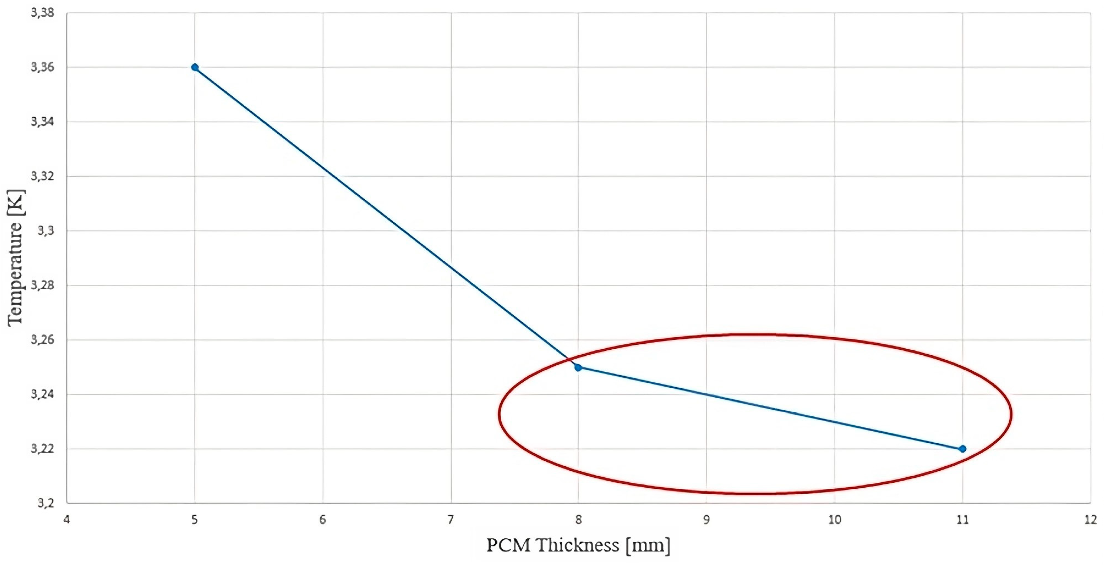 Batteries 10 00190 g015