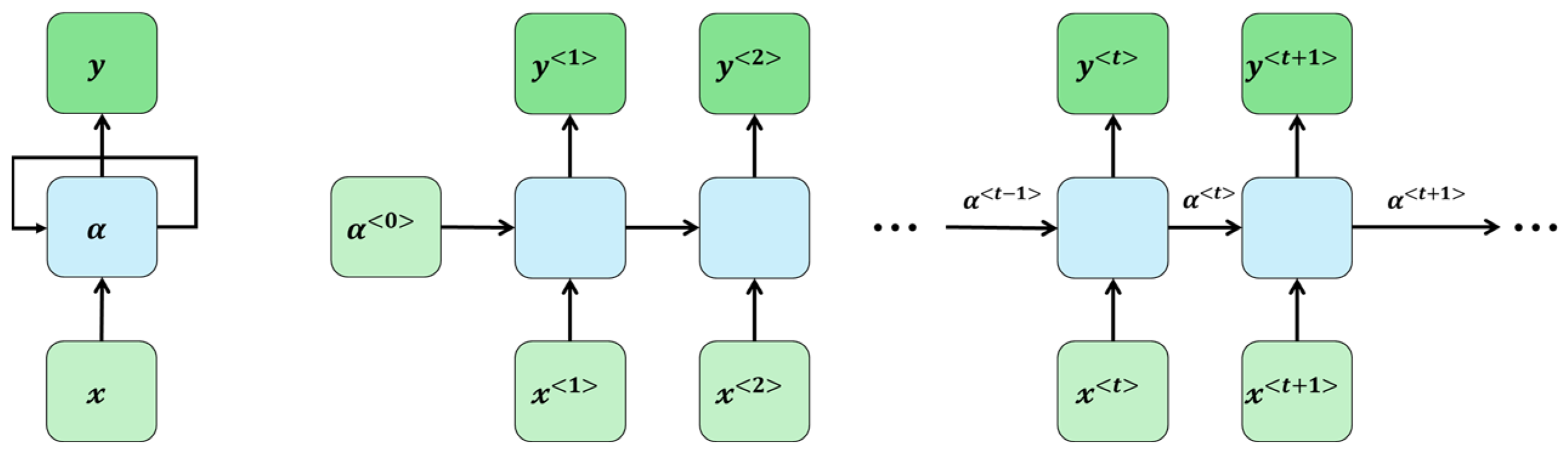 Batteries 10 00191 g009