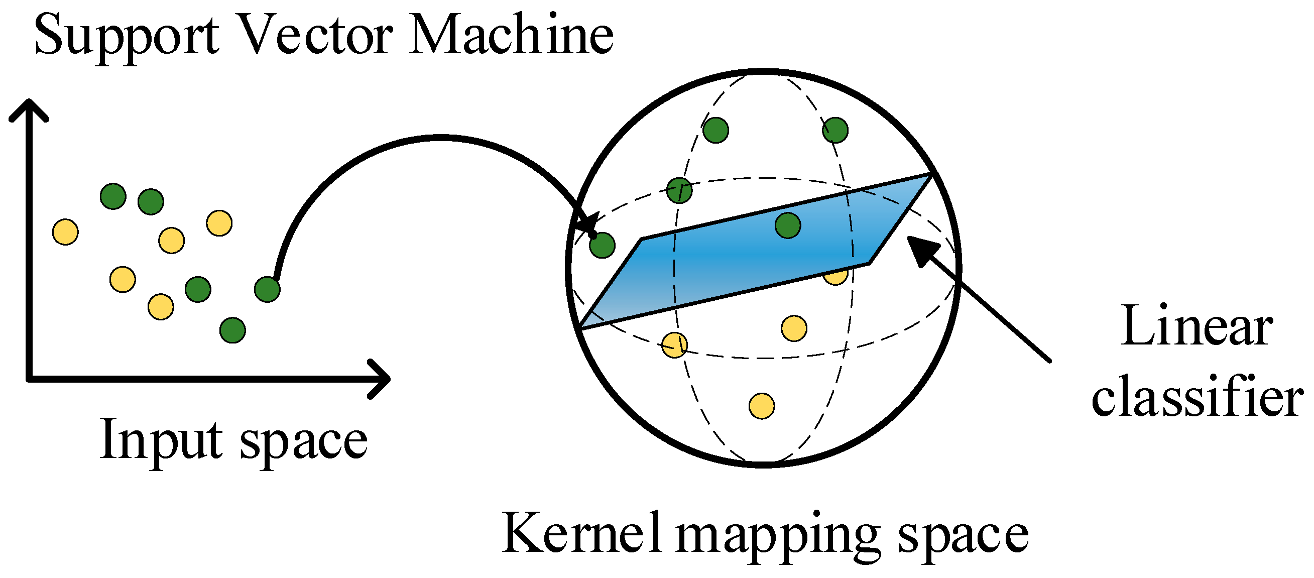 Batteries 10 00194 g008