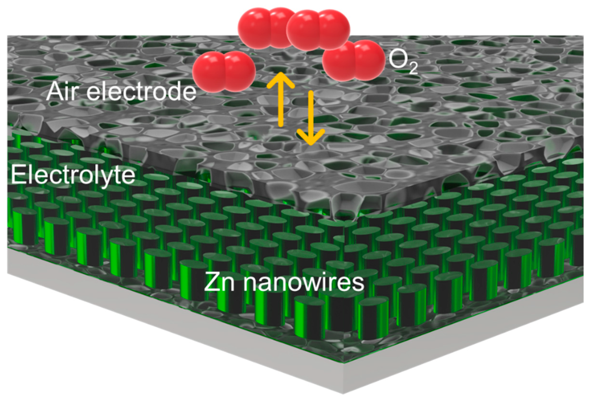 Batteries 10 00225 g004