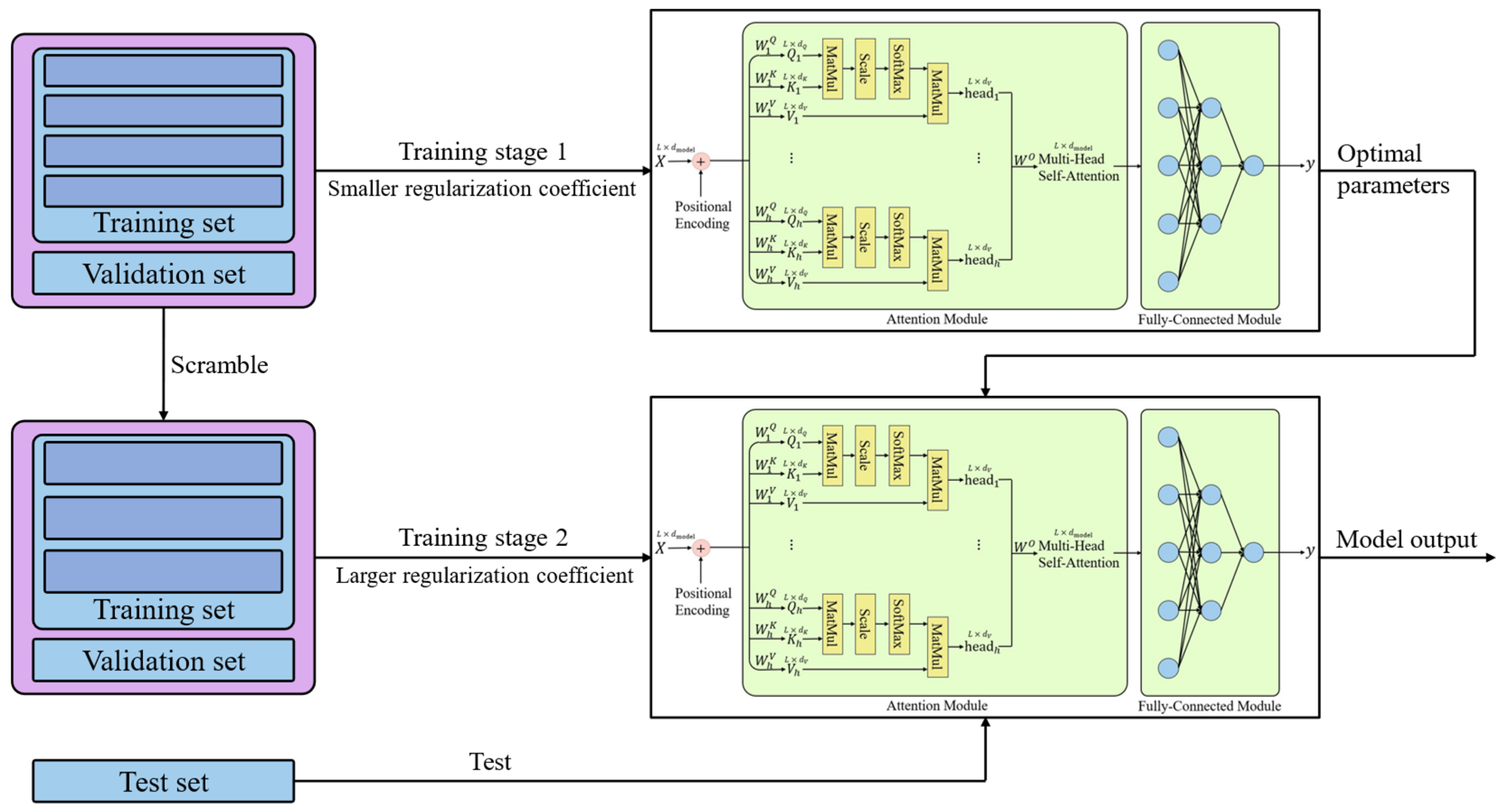 Batteries 10 00229 g003