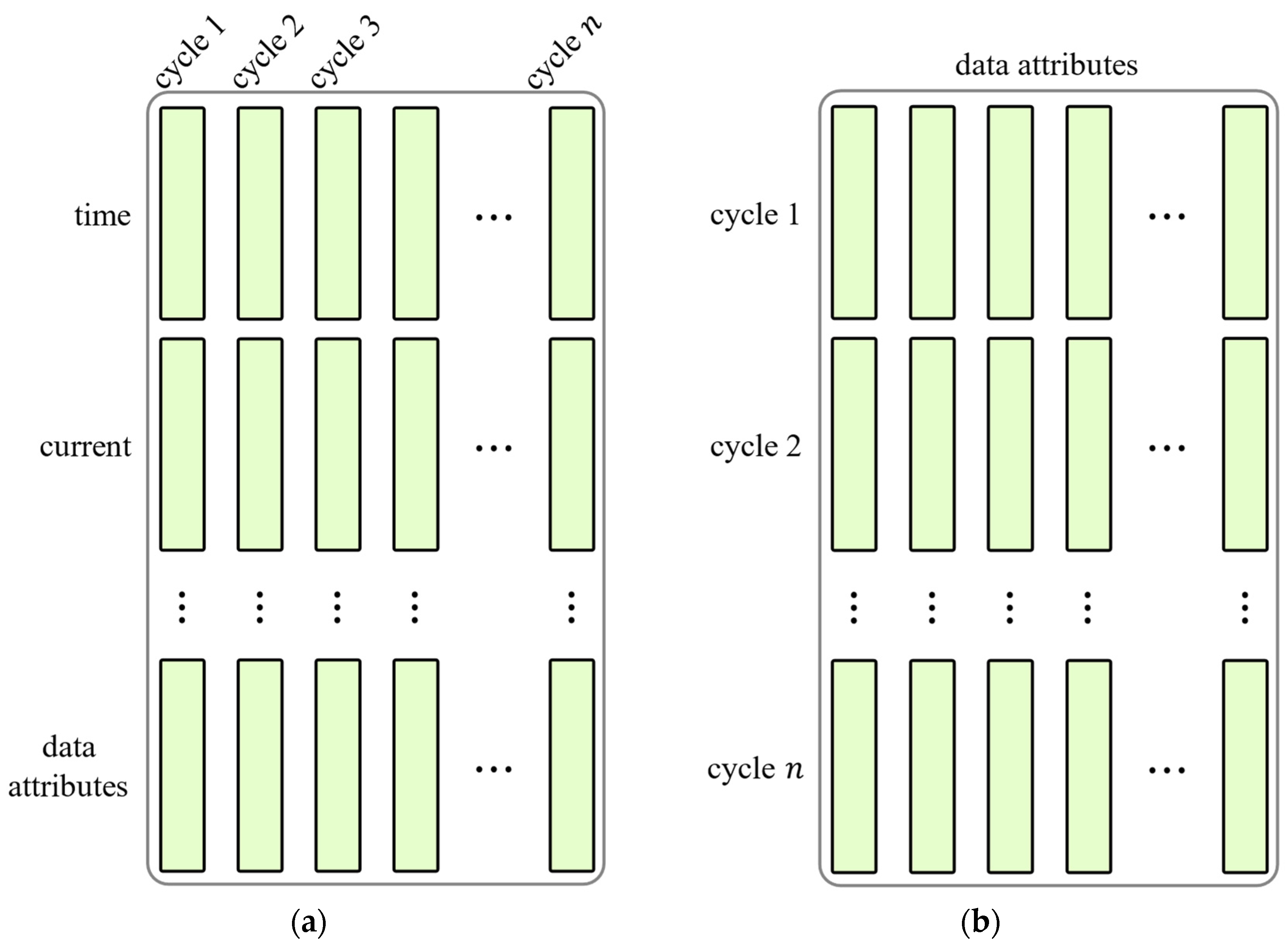 Batteries 10 00229 g005