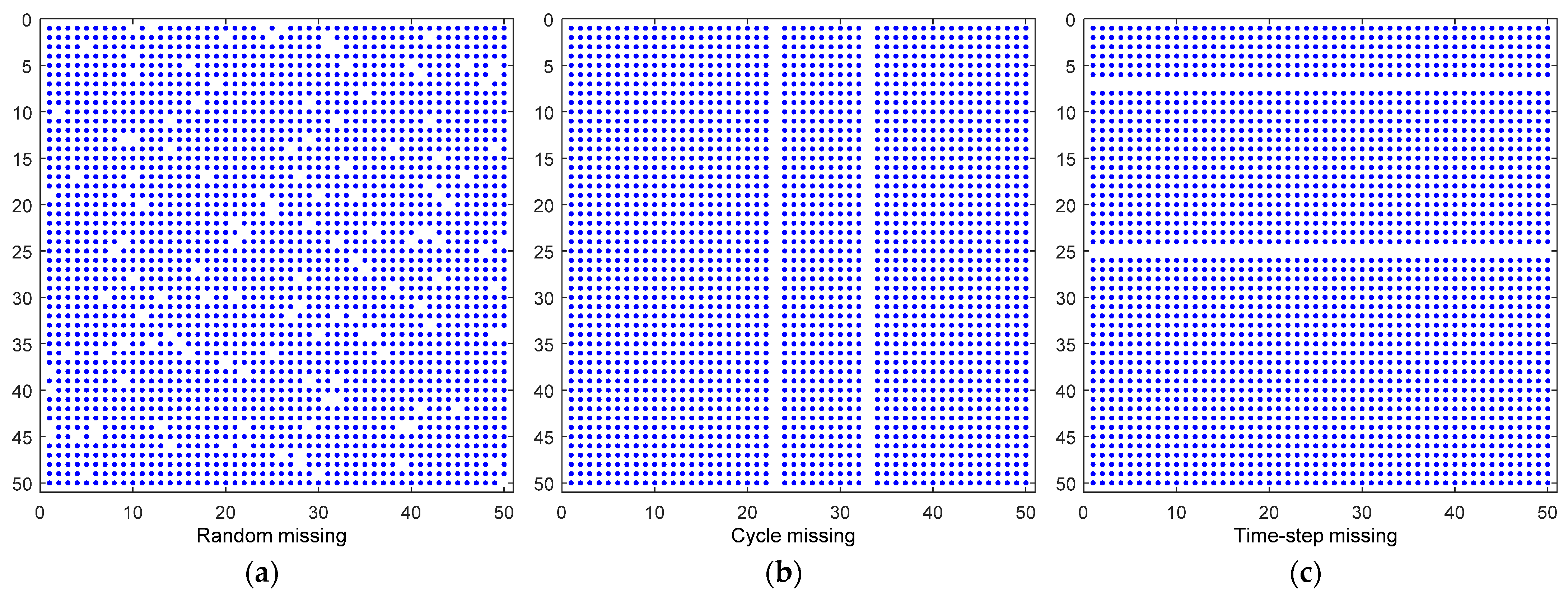 Batteries 10 00229 g006