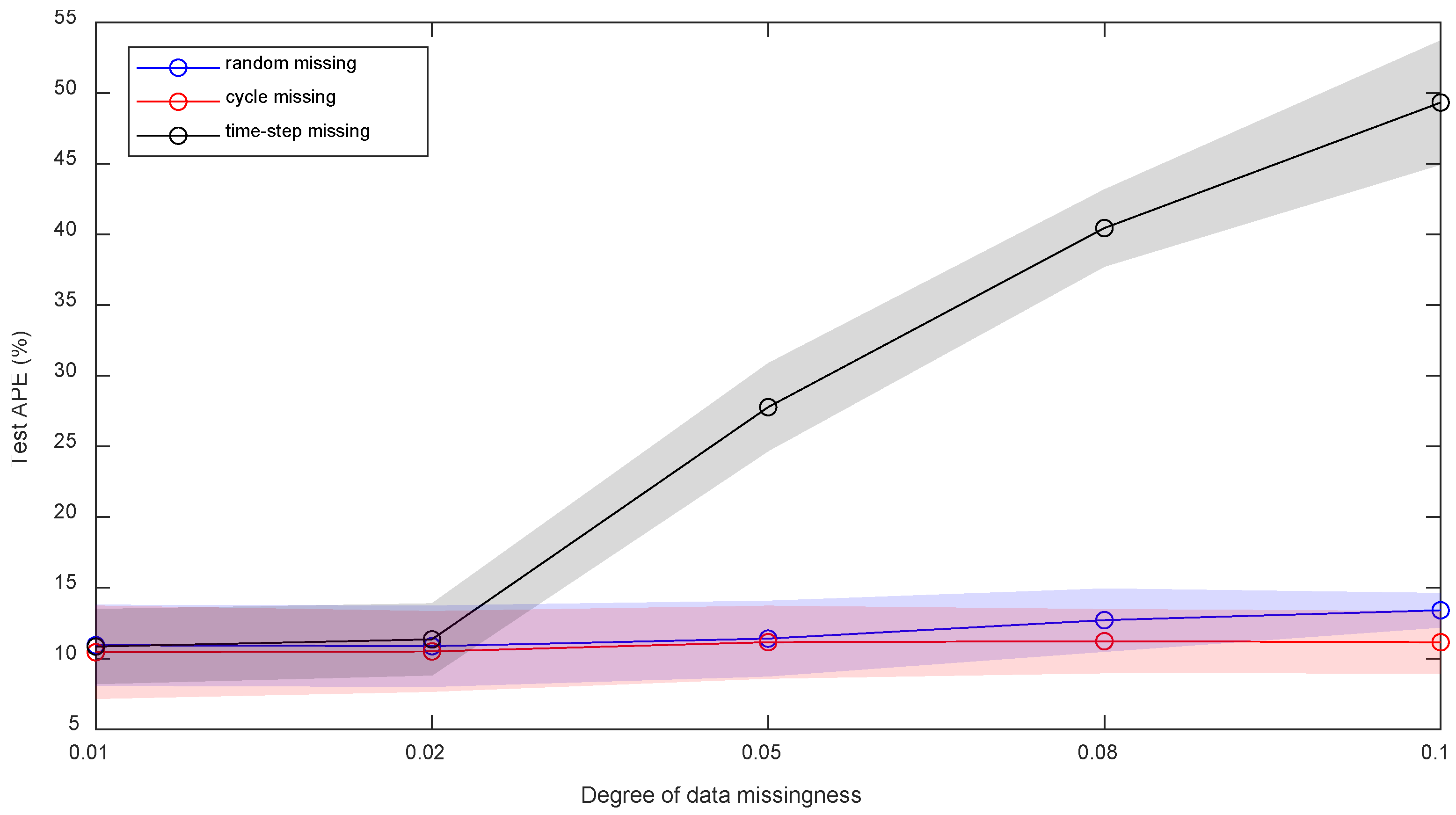 Batteries 10 00229 g009