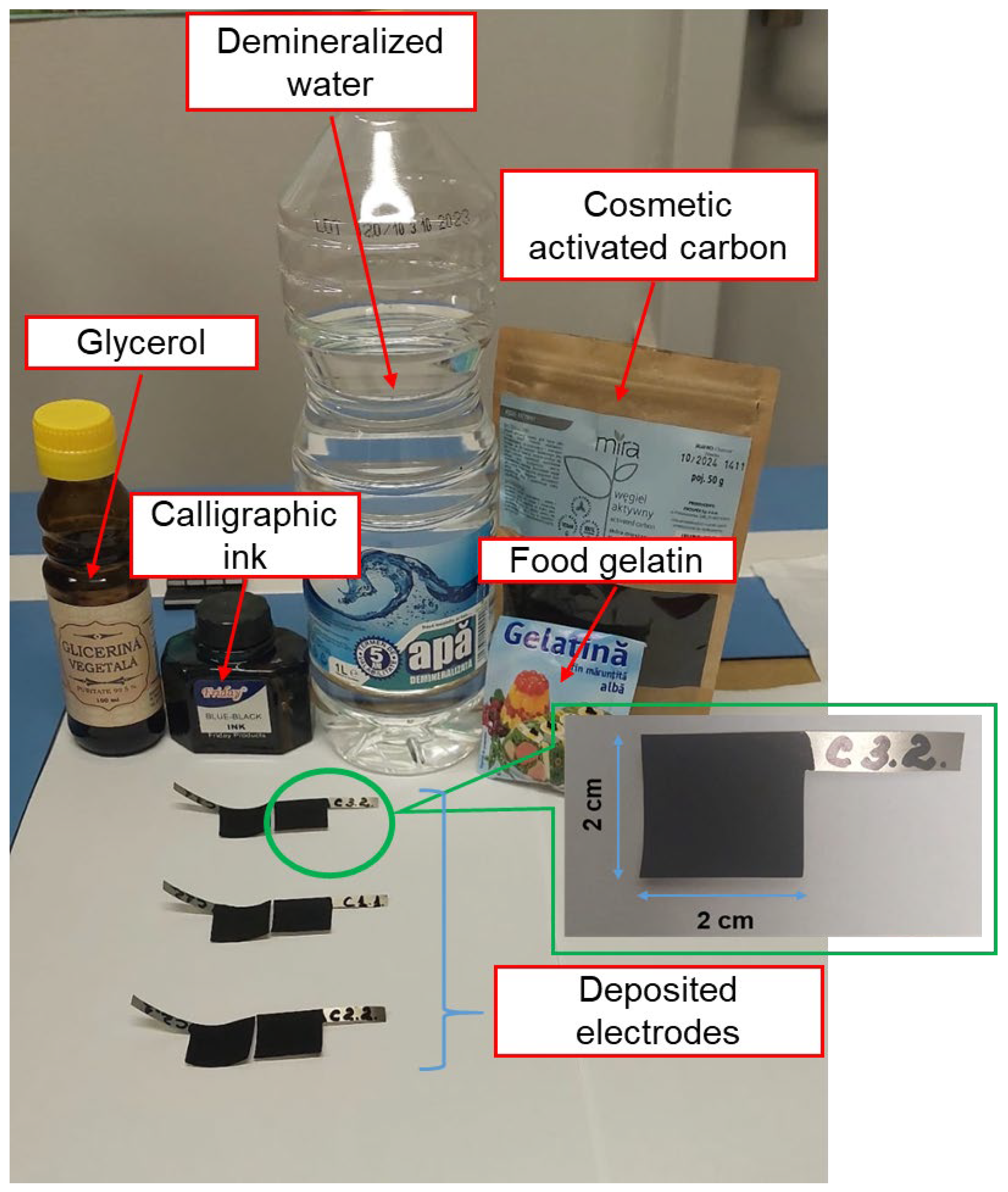 Batteries 10 00237 g001