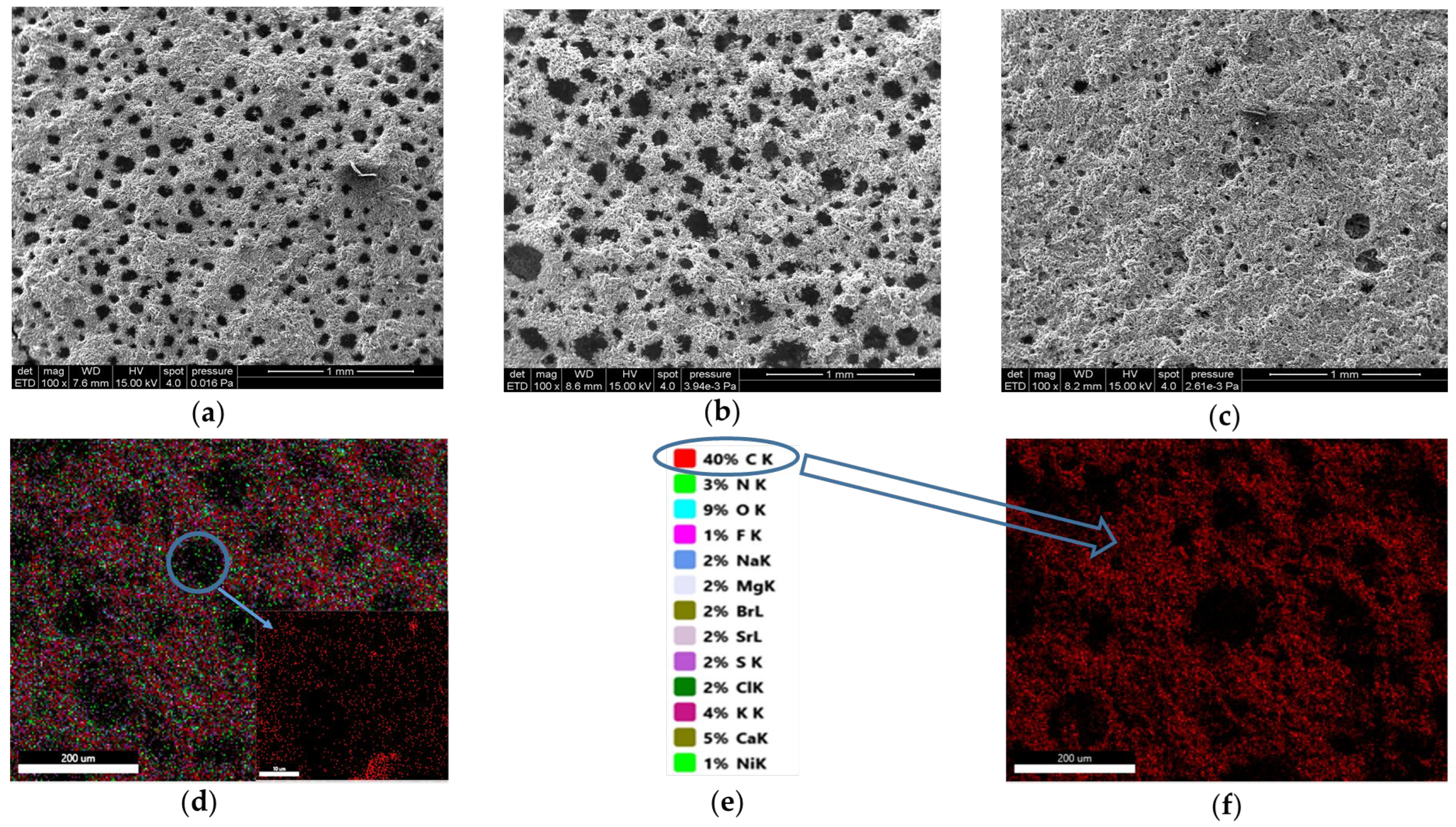 Batteries 10 00237 g007