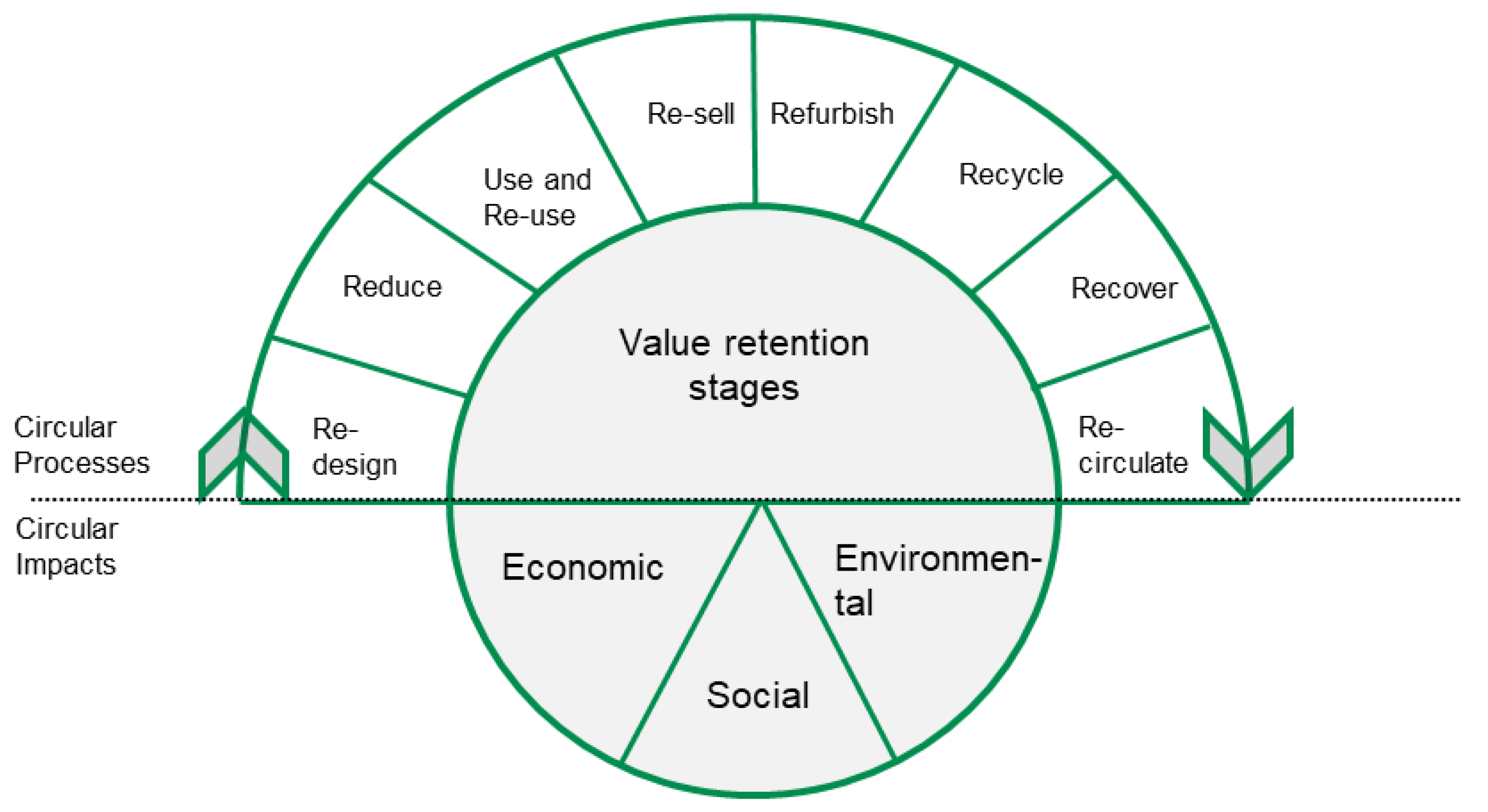 Batteries 10 00240 g008