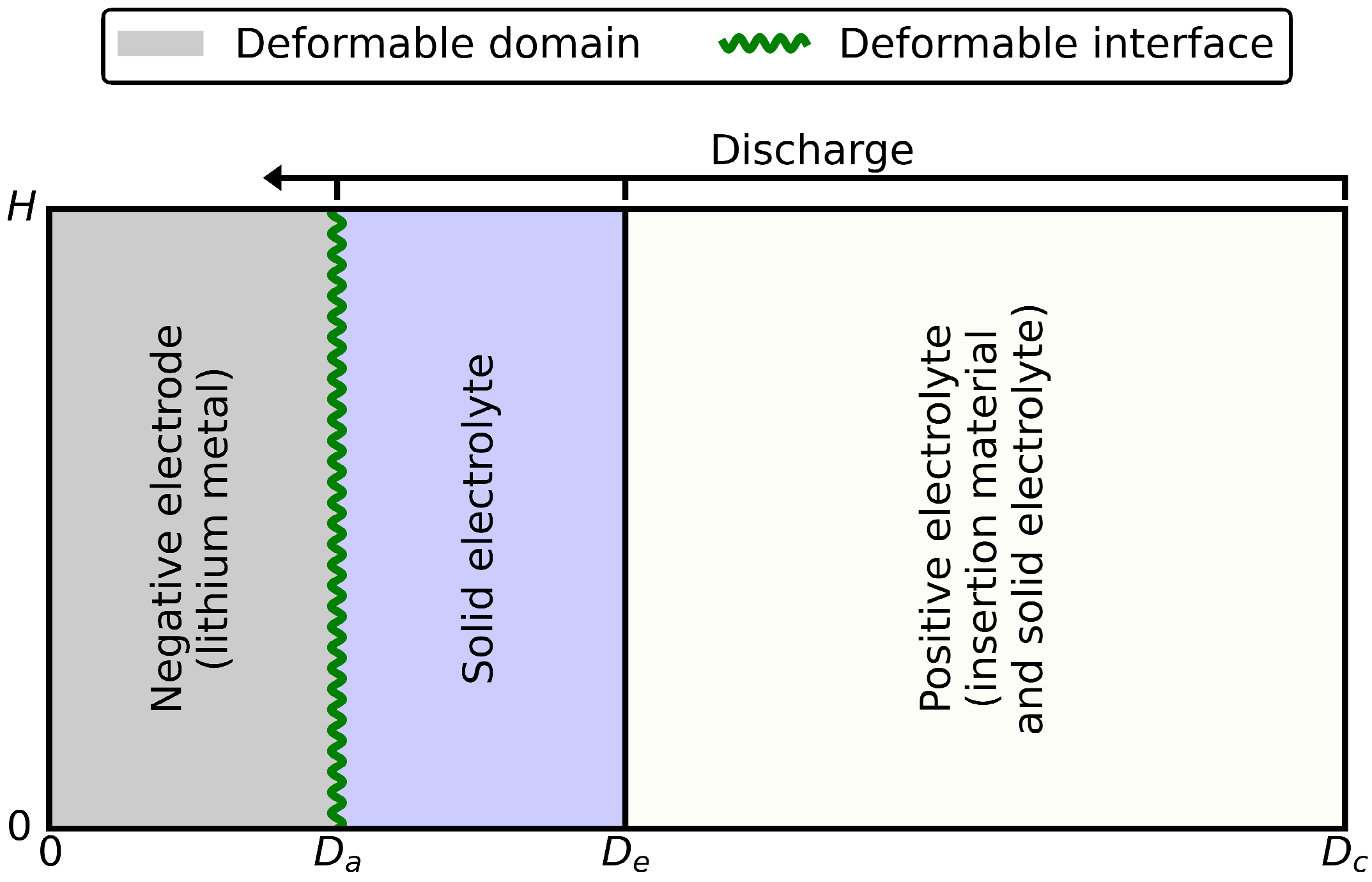 Batteries 10 00250 g002