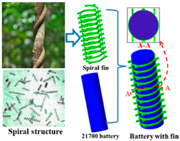 Batteries 10 00265 i024
