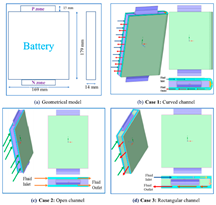 Batteries 10 00265 i028