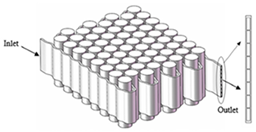 Batteries 10 00265 i040