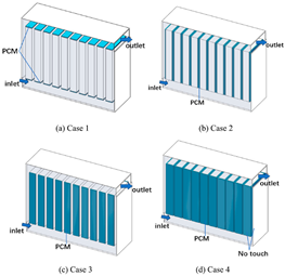 Batteries 10 00265 i044