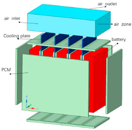 Batteries 10 00265 i048