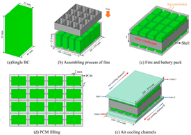 Batteries 10 00265 i052