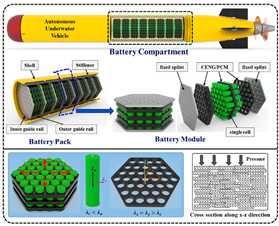Batteries 10 00265 i058