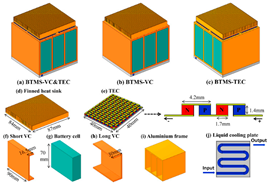 Batteries 10 00265 i064
