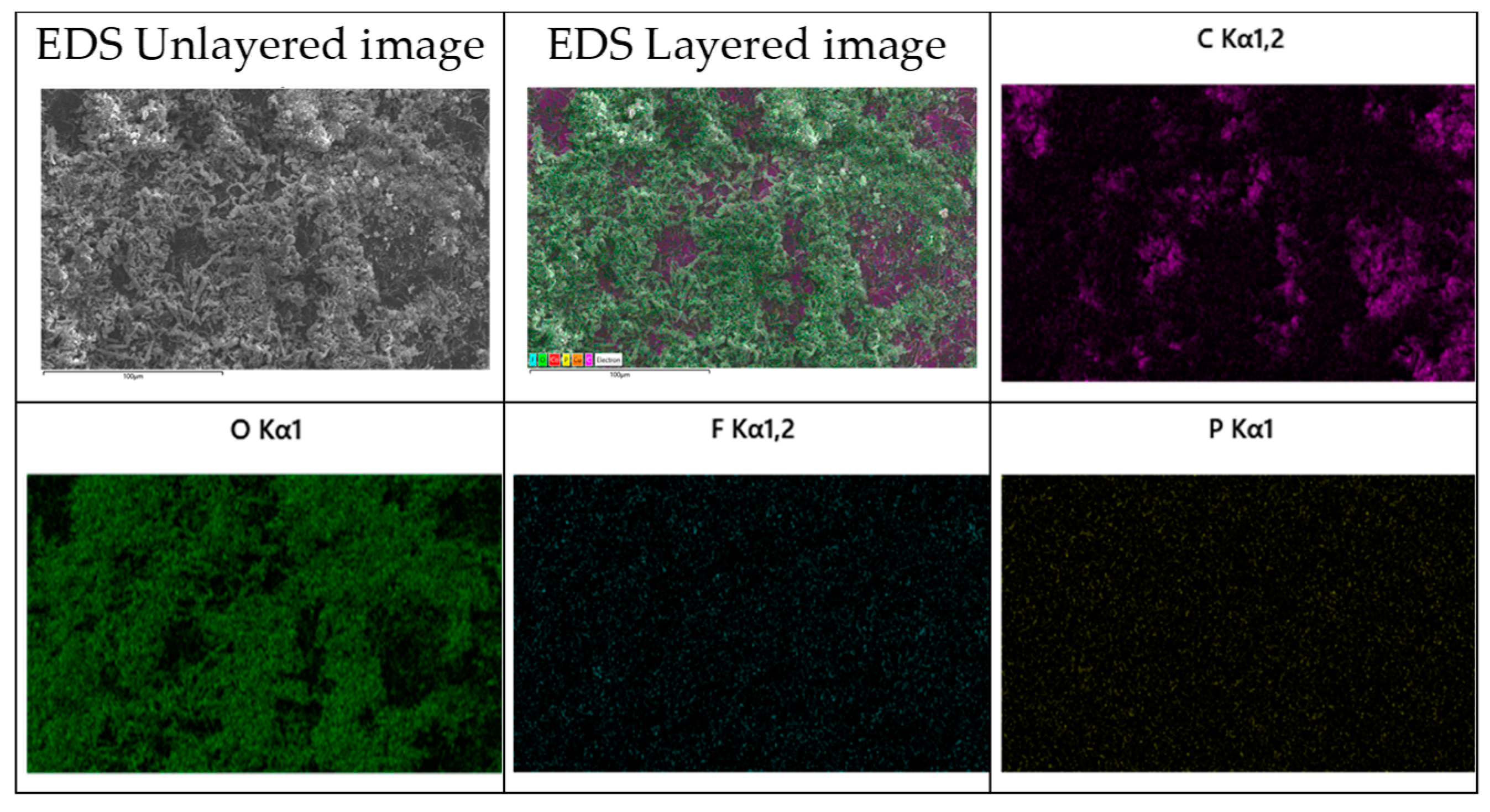 Batteries 10 00274 g015