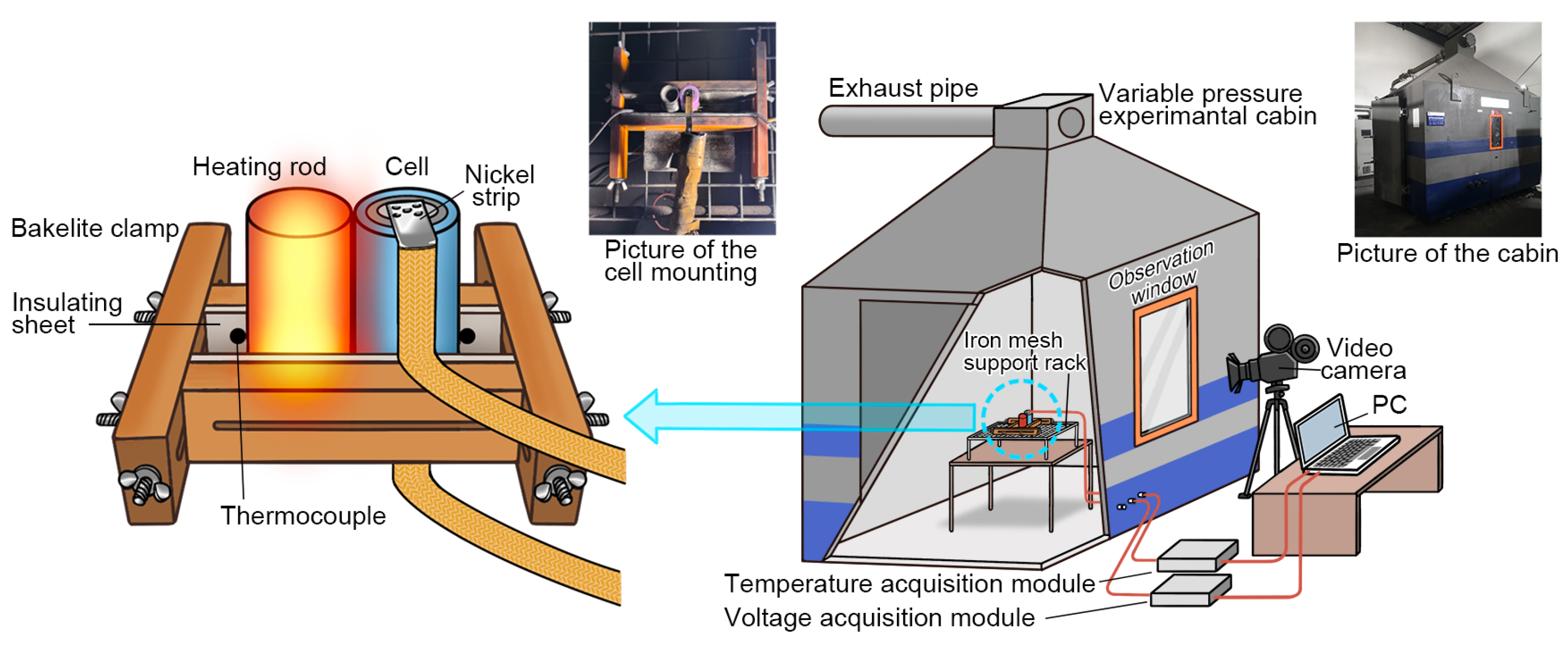 Batteries 10 00287 g001