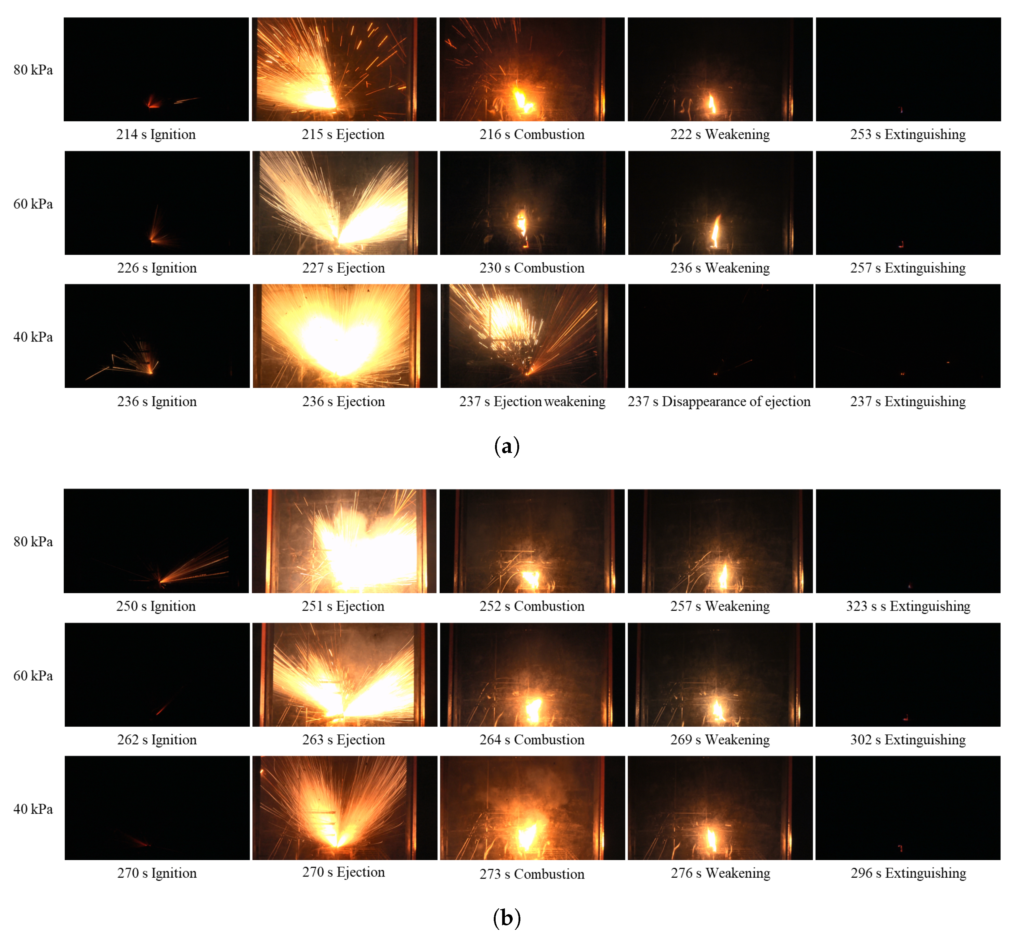 Batteries 10 00287 g002