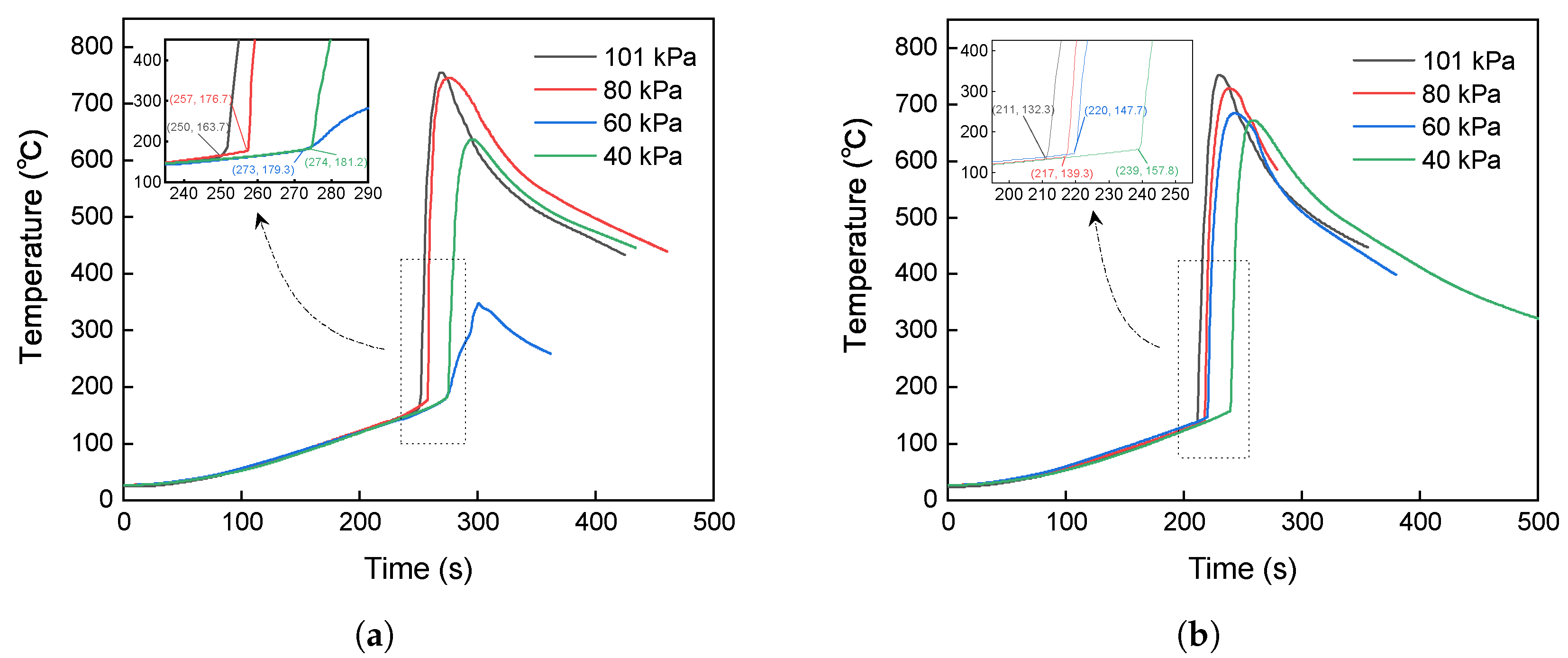 Batteries 10 00287 g005