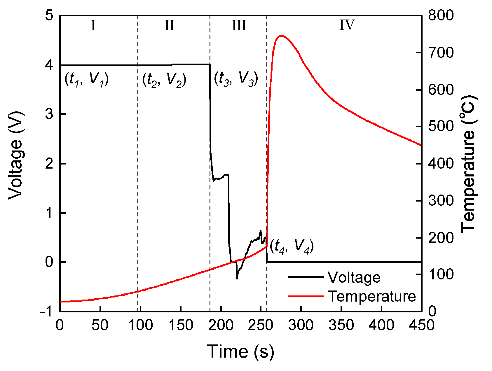 Batteries 10 00287 g009