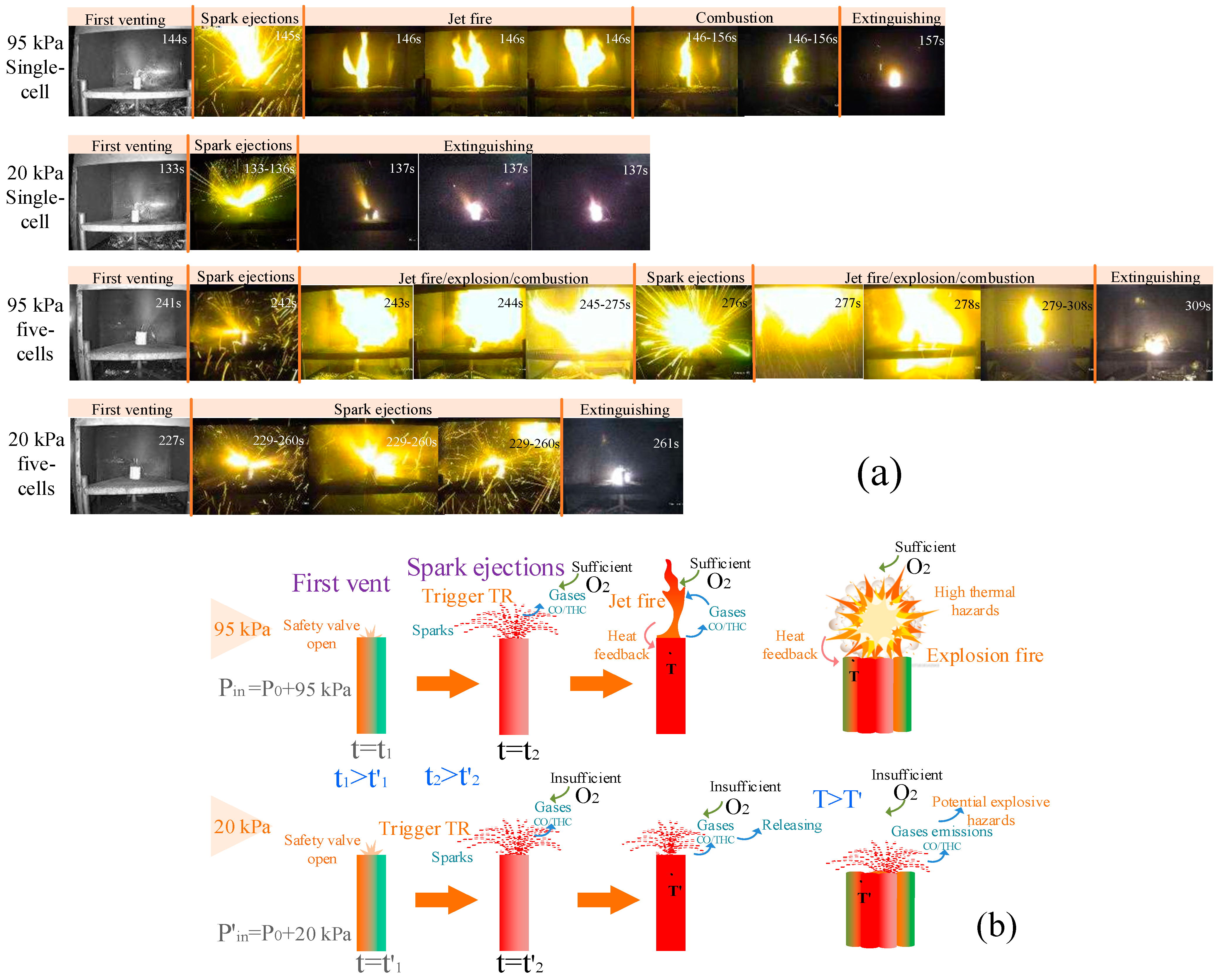 Batteries 10 00298 g004